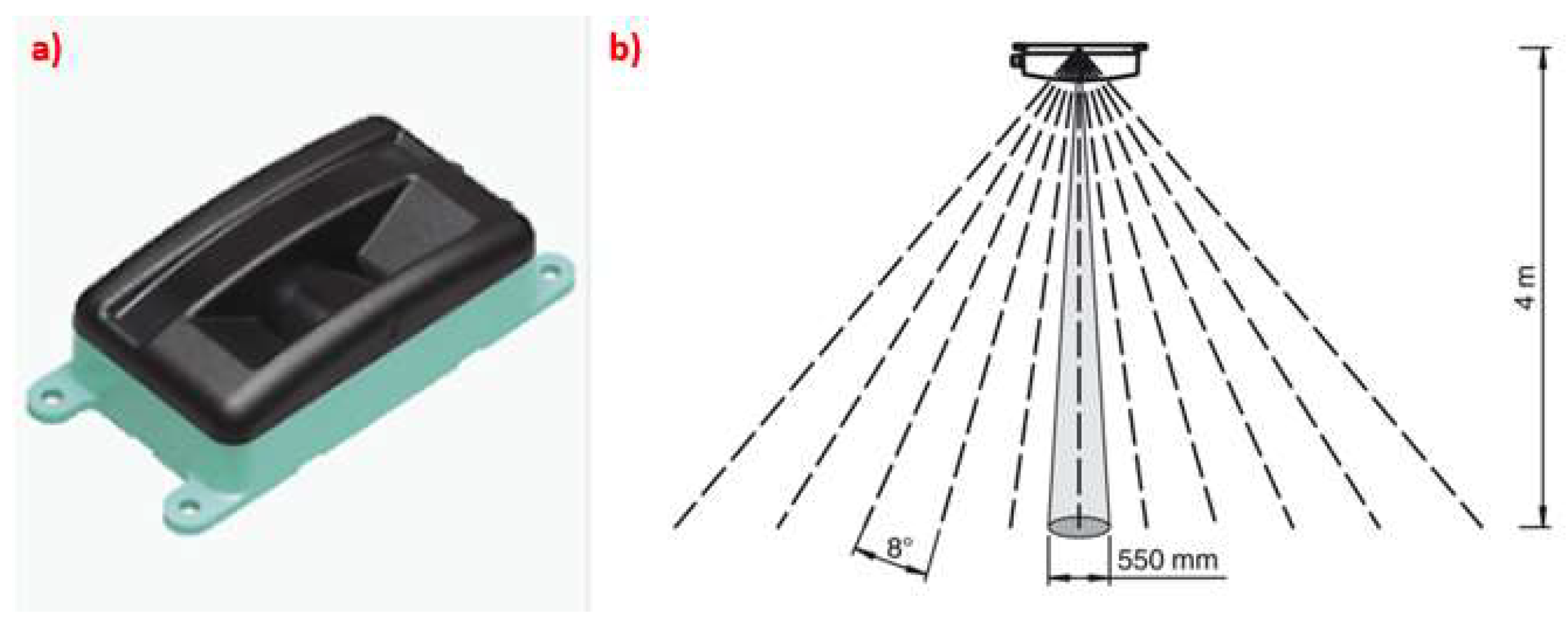 Sensors 18 04406 g001