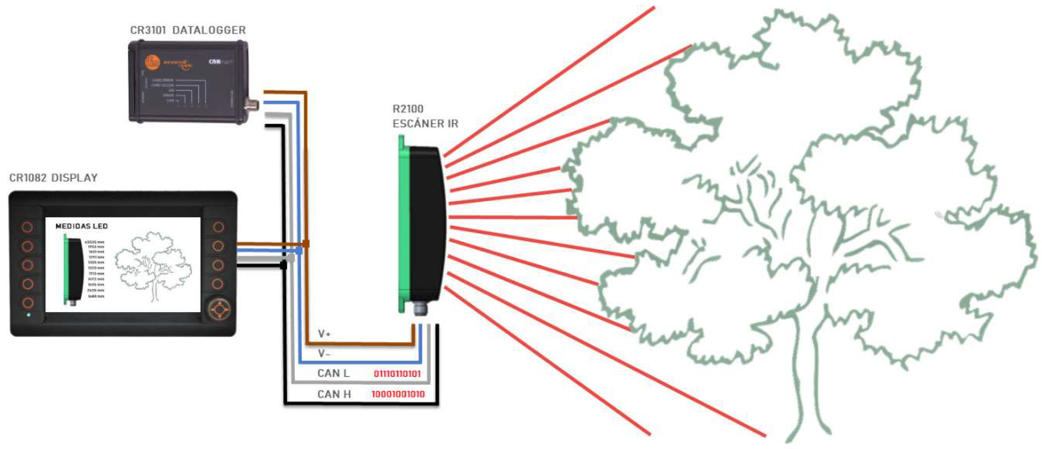 Sensors 18 04406 g002