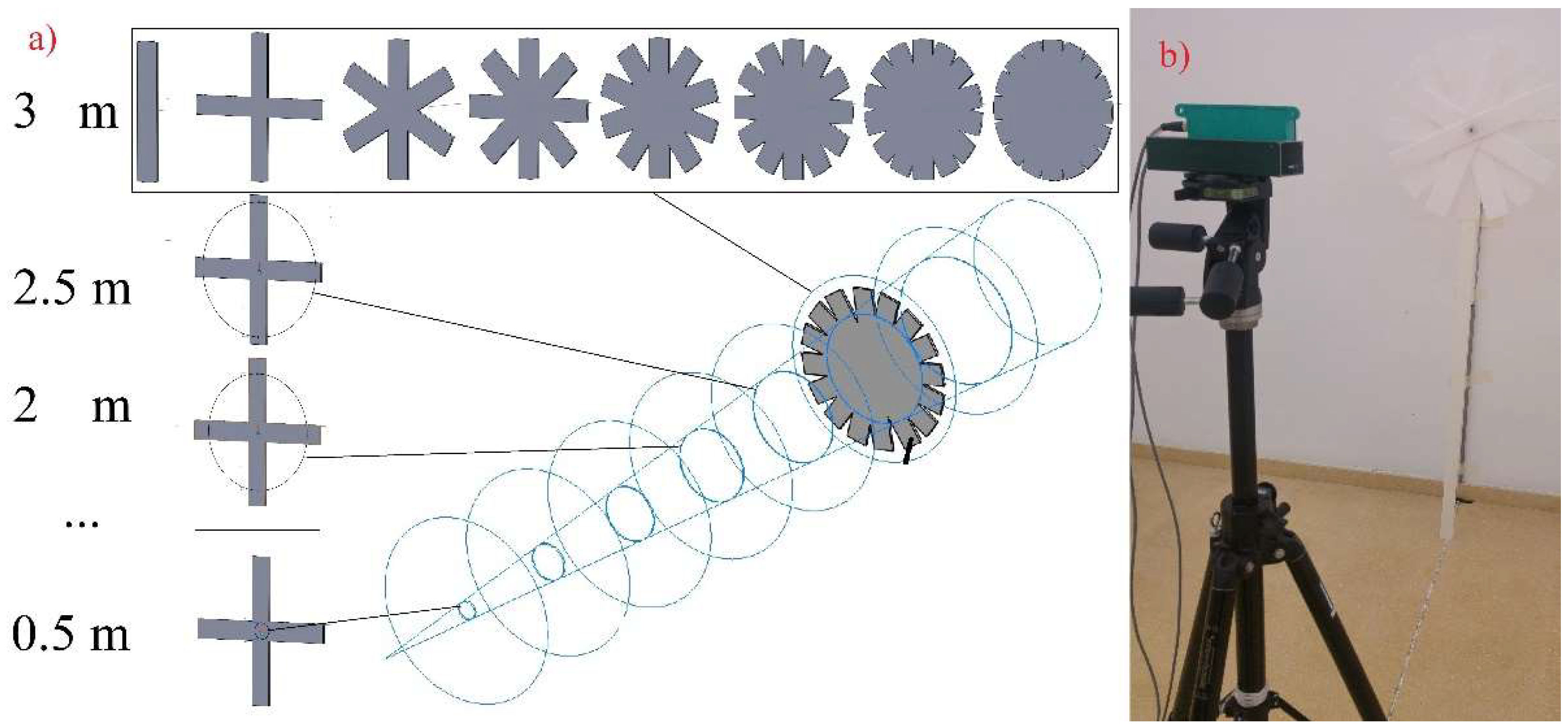 Sensors 18 04406 g005