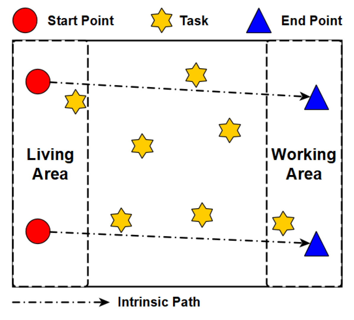 Sensors 18 04408 g002