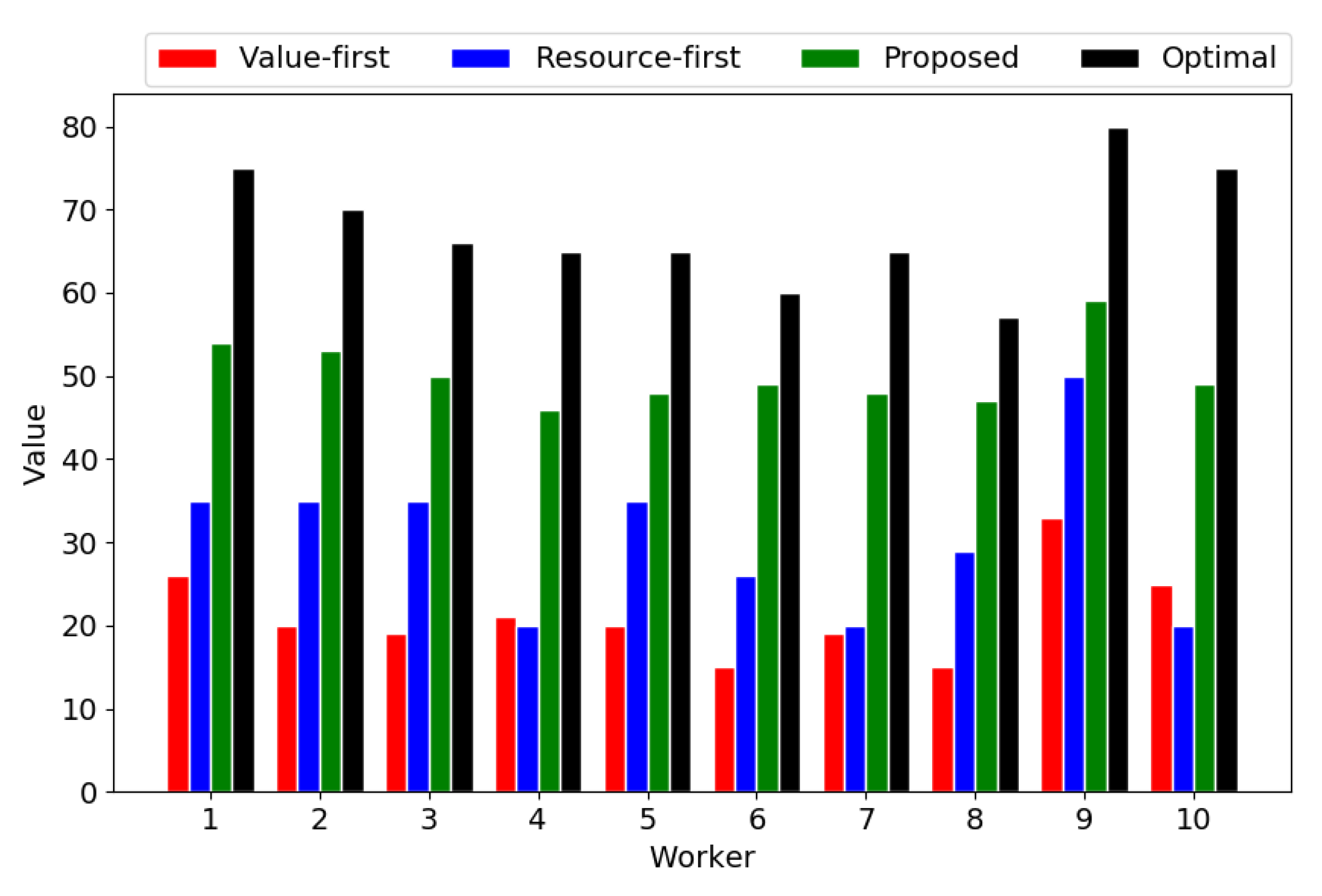 Sensors 18 04408 g005