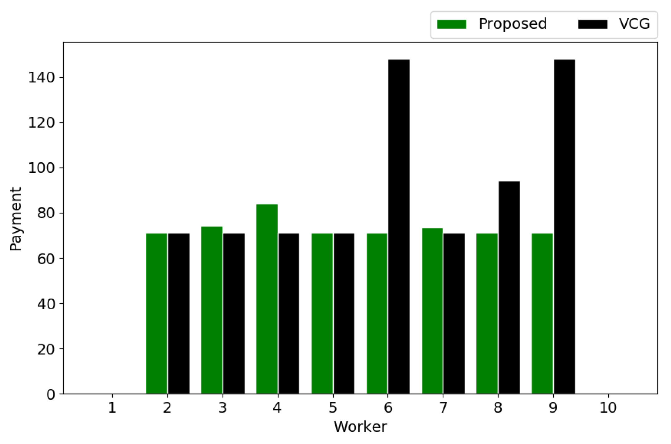 Sensors 18 04408 g009