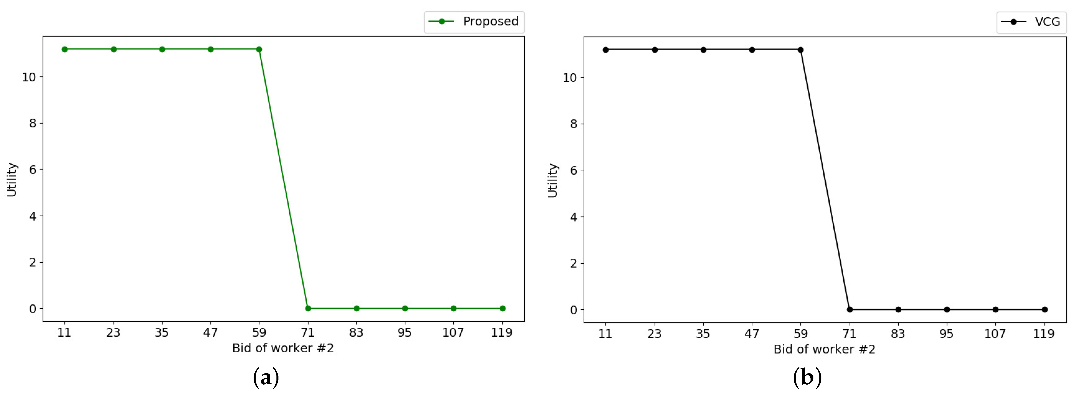 Sensors 18 04408 g011