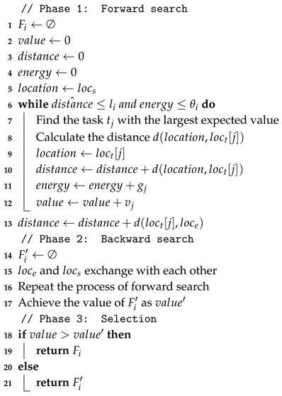 Sensors 18 04408 i001