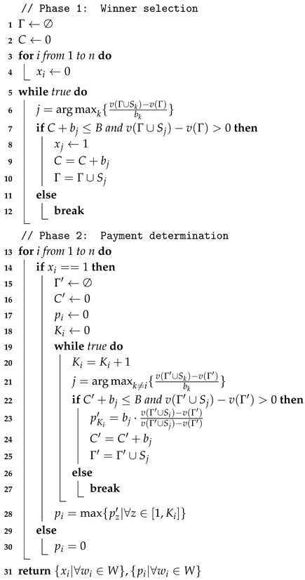Sensors 18 04408 i002
