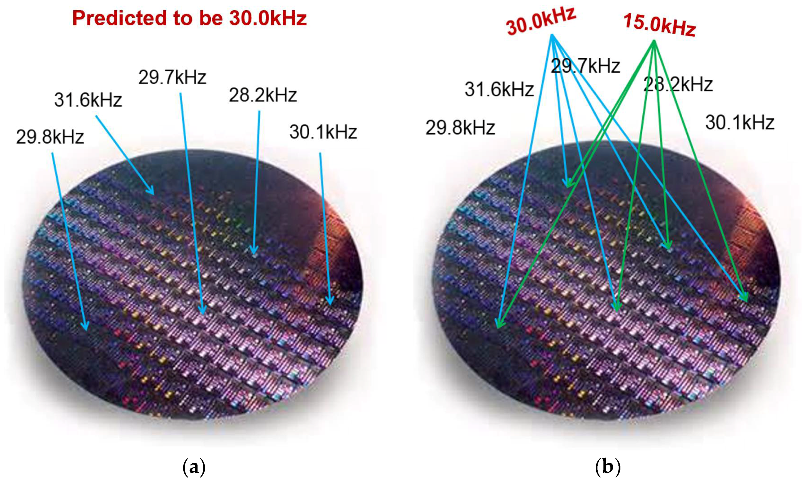 Sensors 18 04411 g005