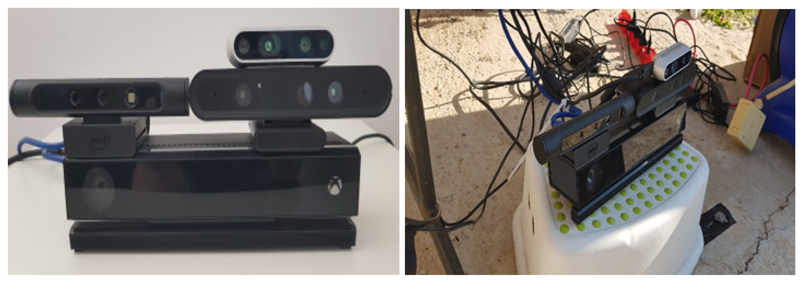 Sensors 18 04413 g001
