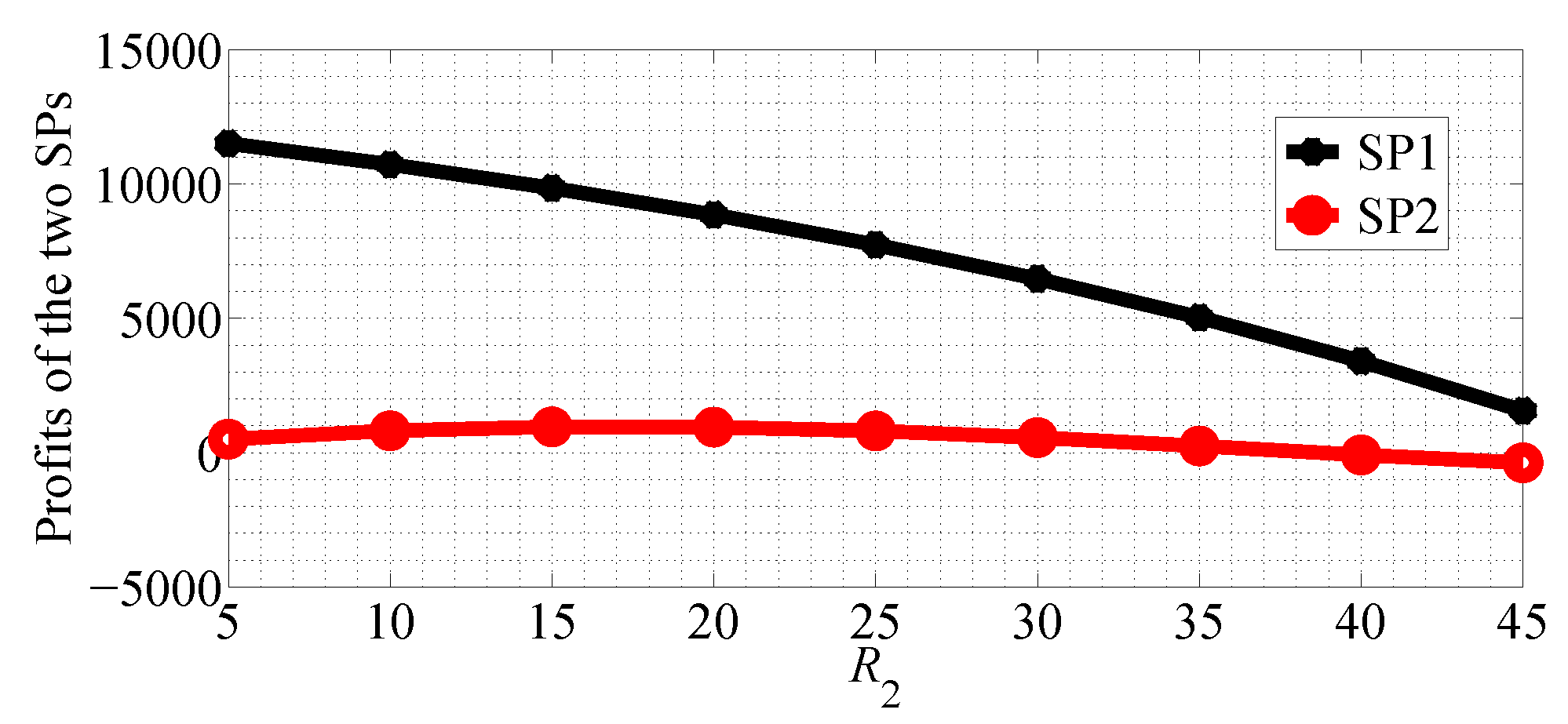 Sensors 18 04422 g014 Sensors 18 04422 g014