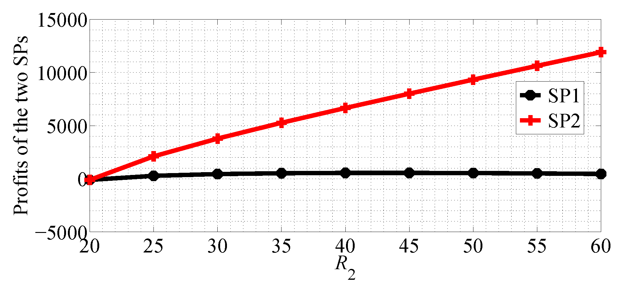 Sensors 18 04422 g019 Sensors 18 04422 g019