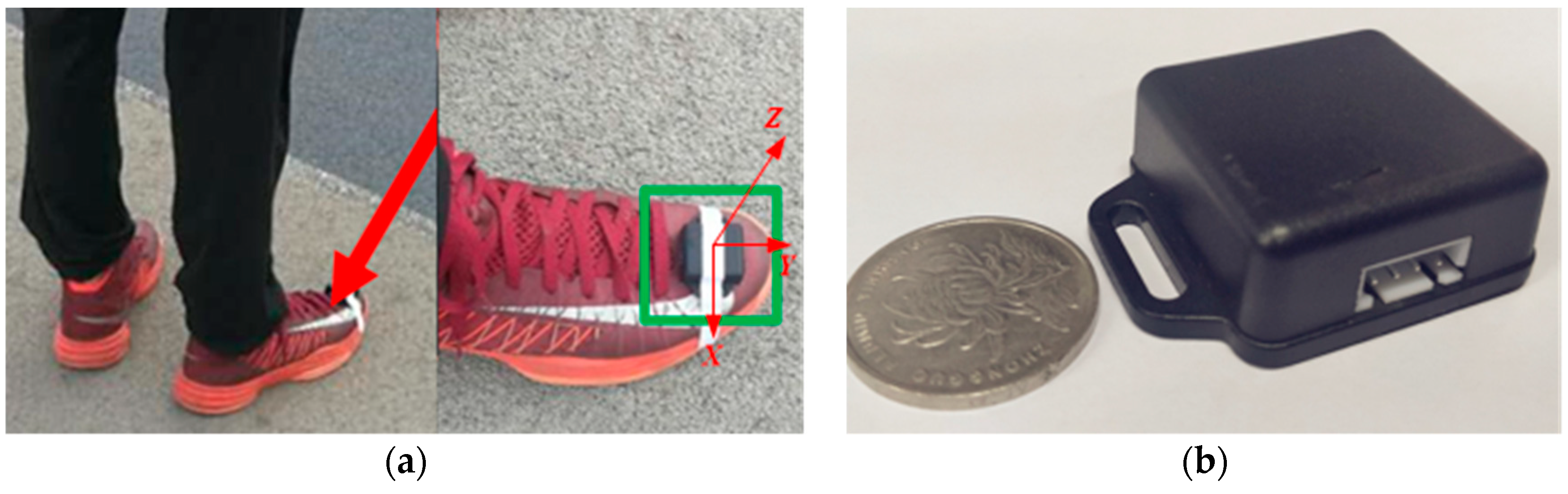 Sensors 18 04447 g002