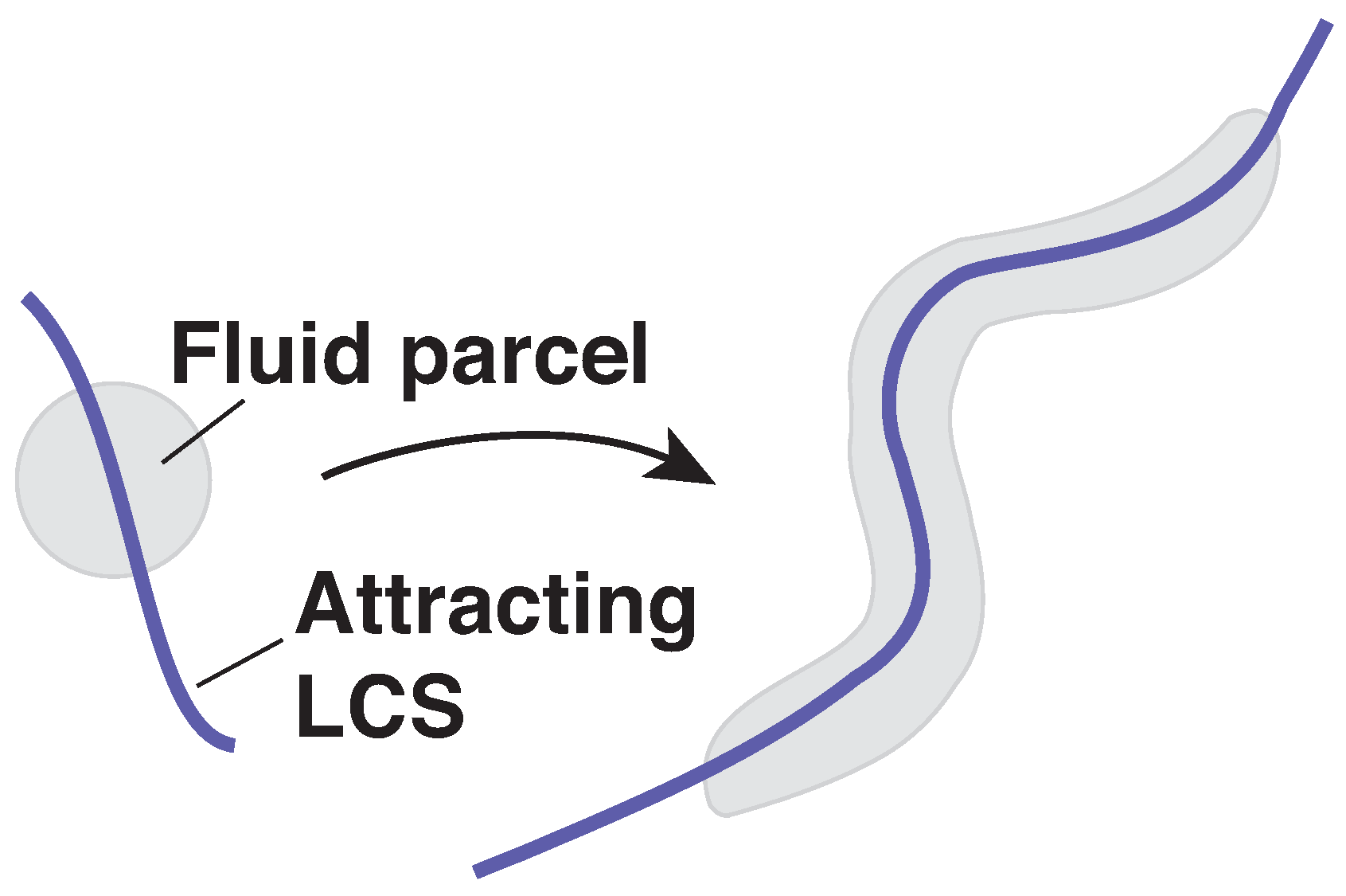 Sensors 18 04448 g001
