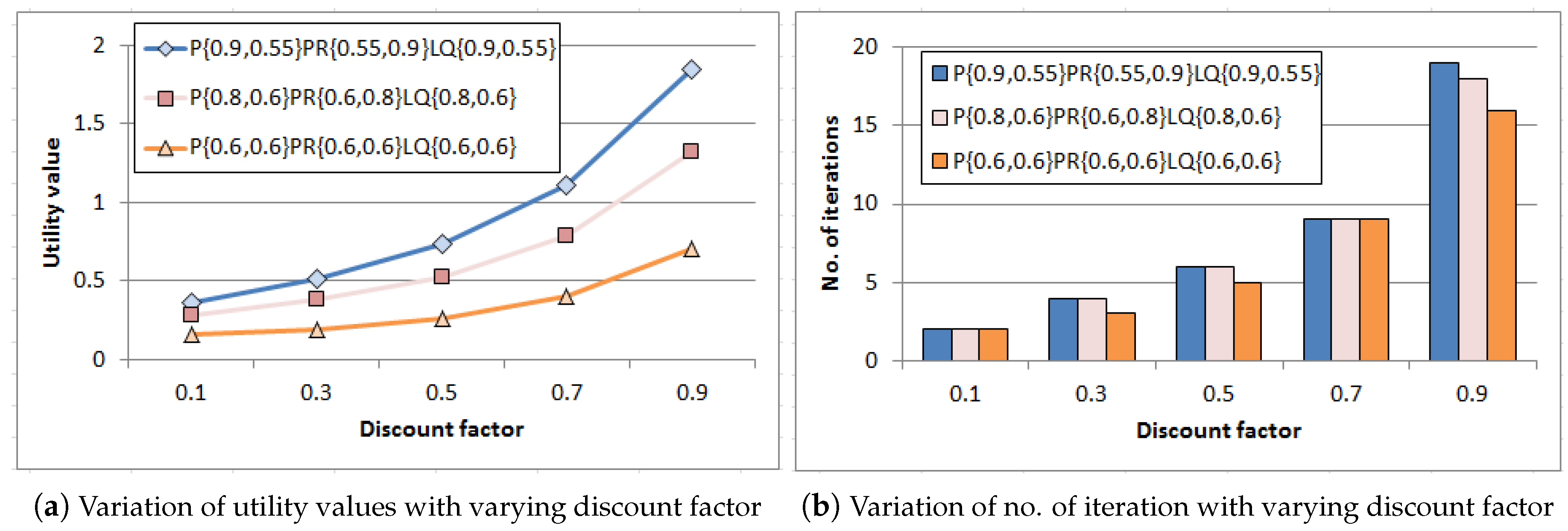 Sensors 18 04450 g005