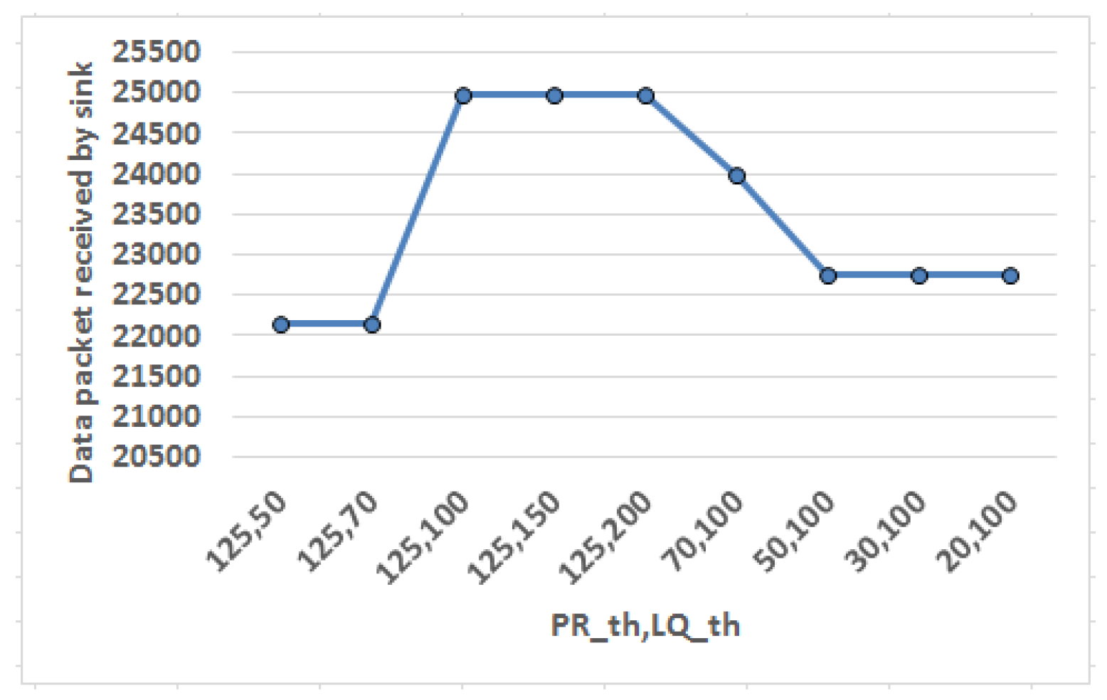 Sensors 18 04450 g009