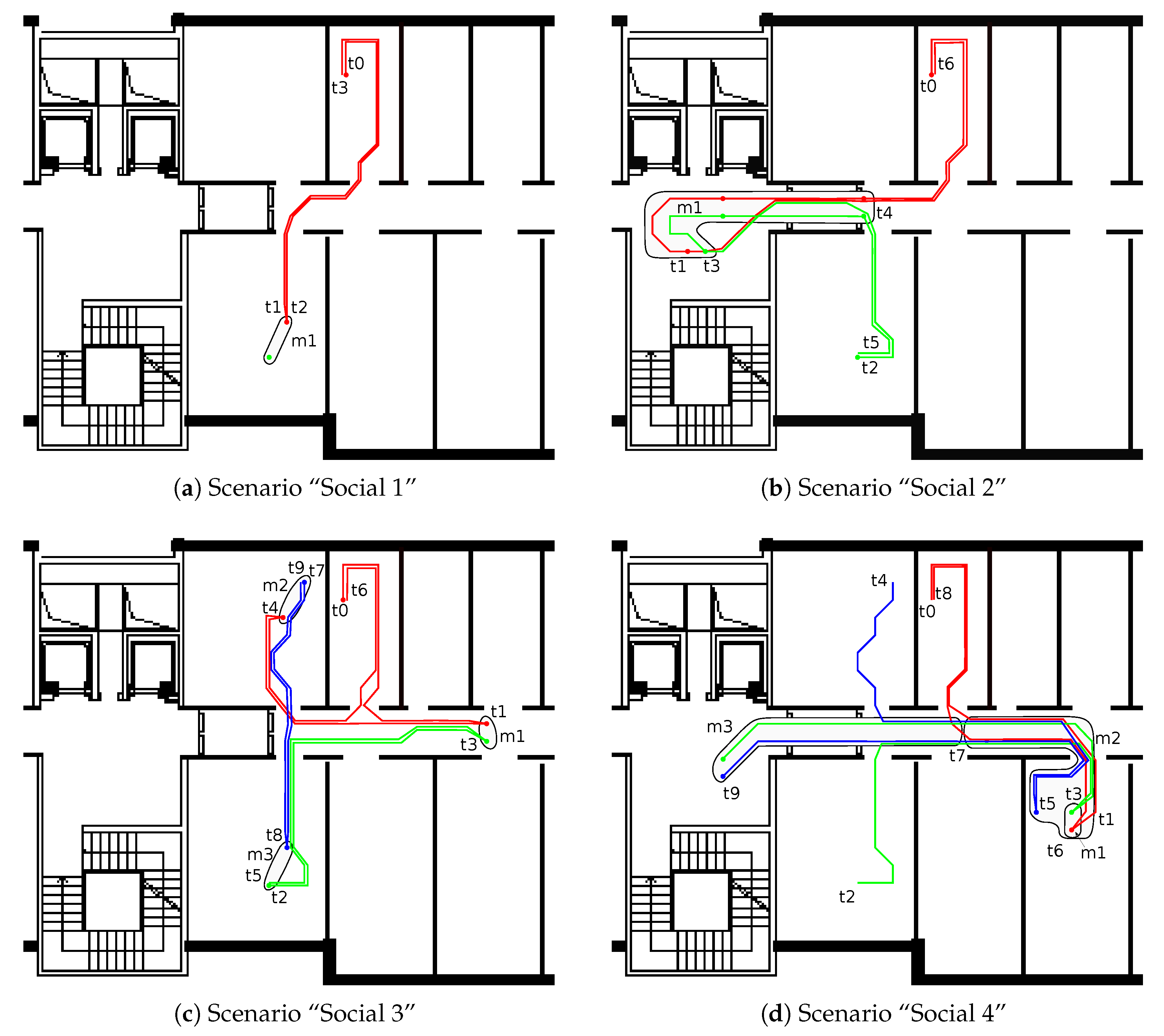 Sensors 18 04462 g003
