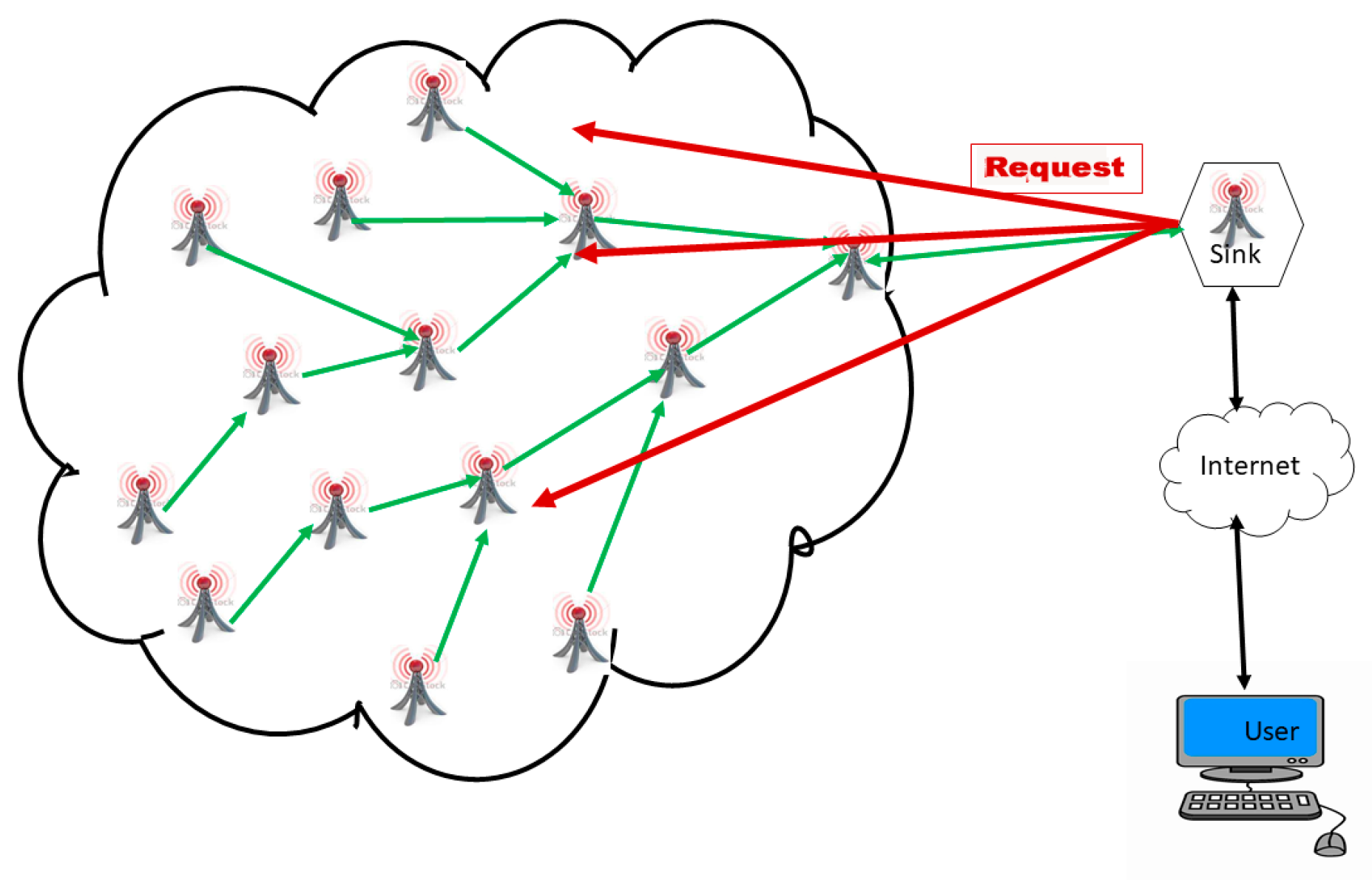 Sensors 18 04474 g009