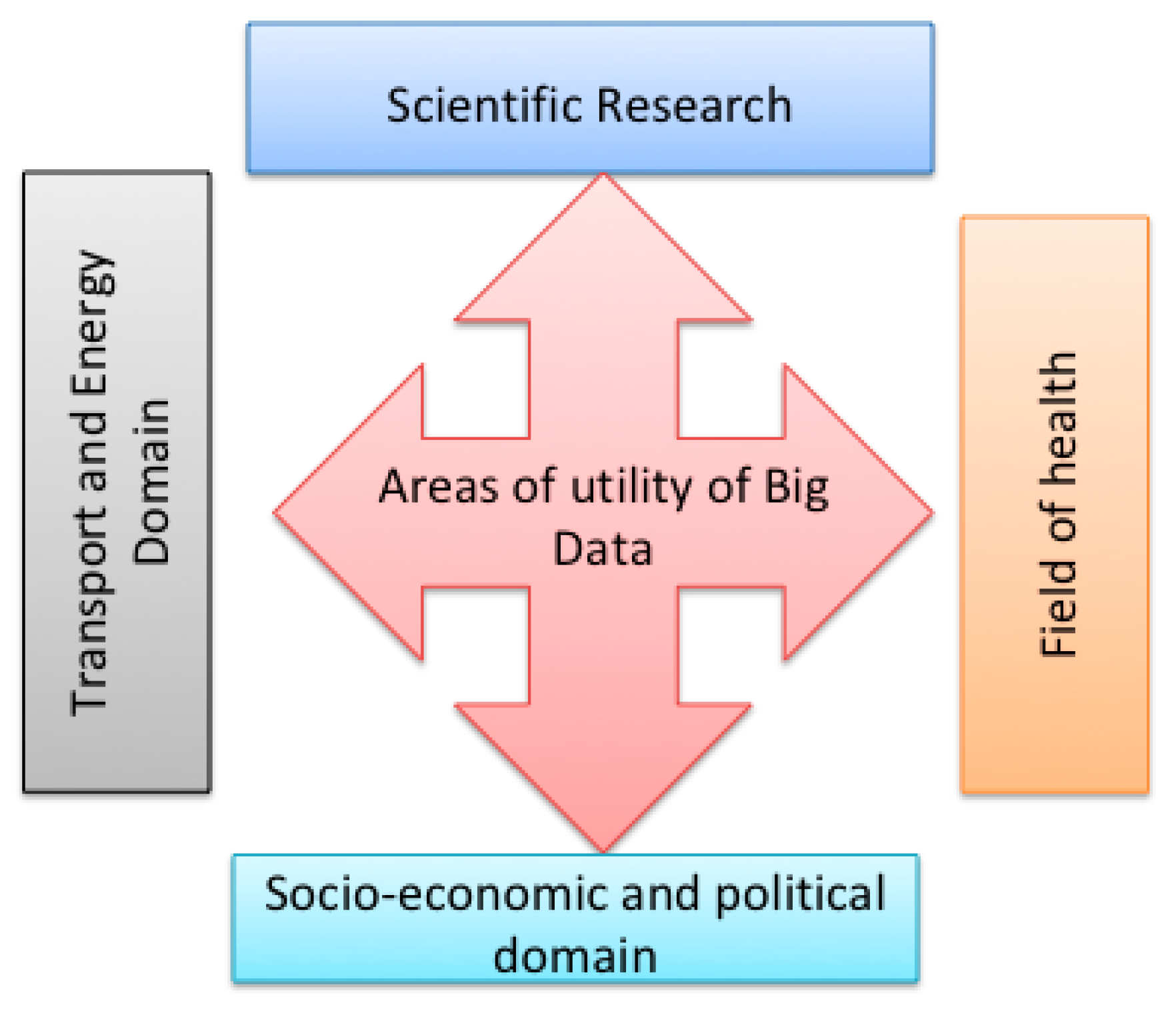 Sensors 18 04474 g012