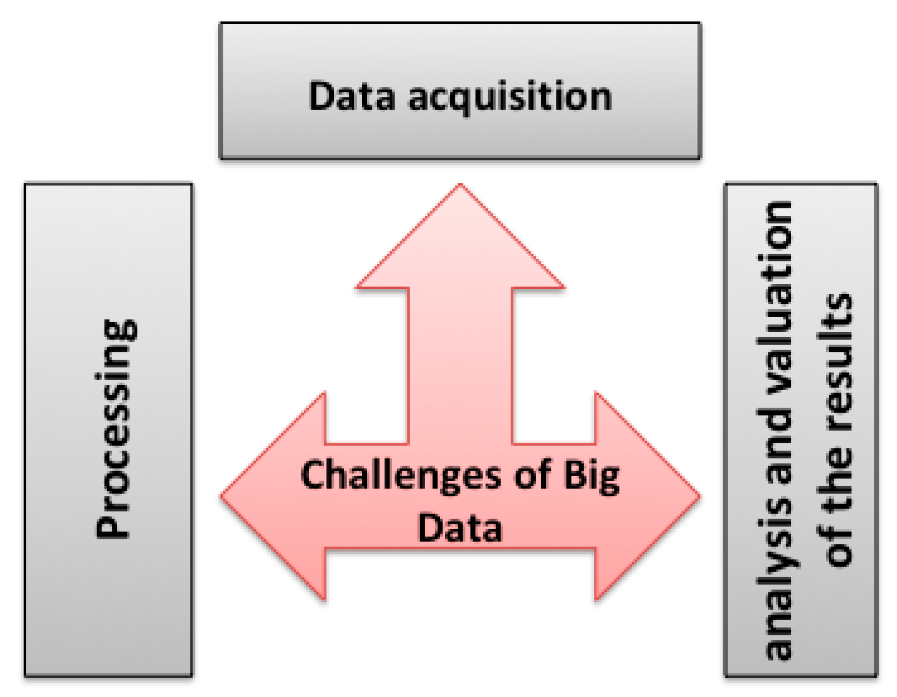 Sensors 18 04474 g013