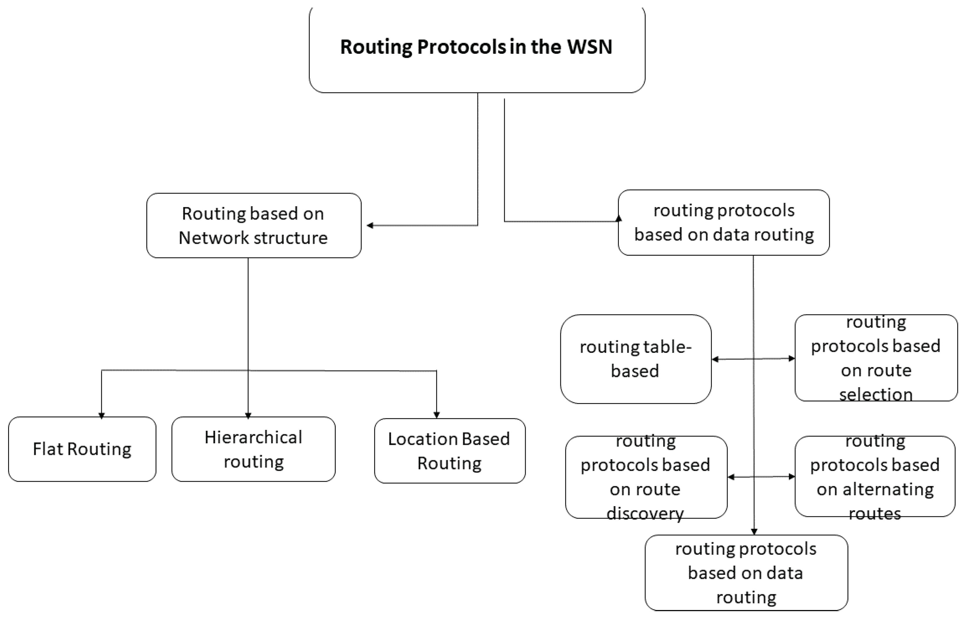 Sensors 18 04474 g017