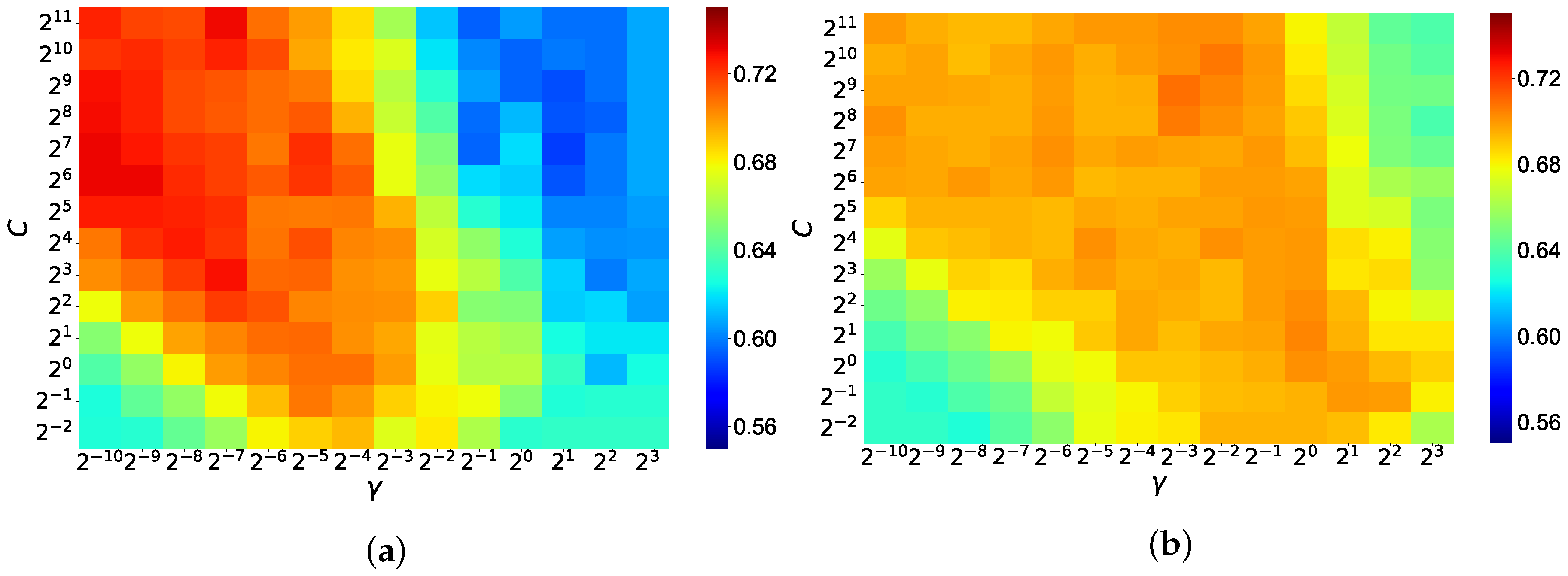 Sensors 18 04477 g007