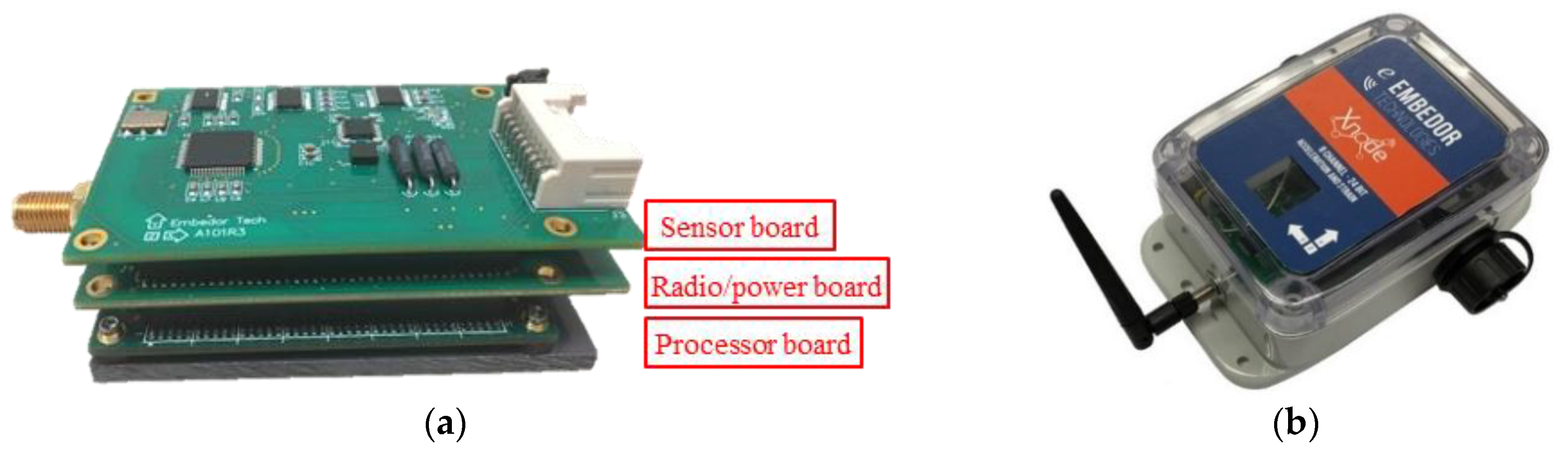 Sensors 18 04480 g002