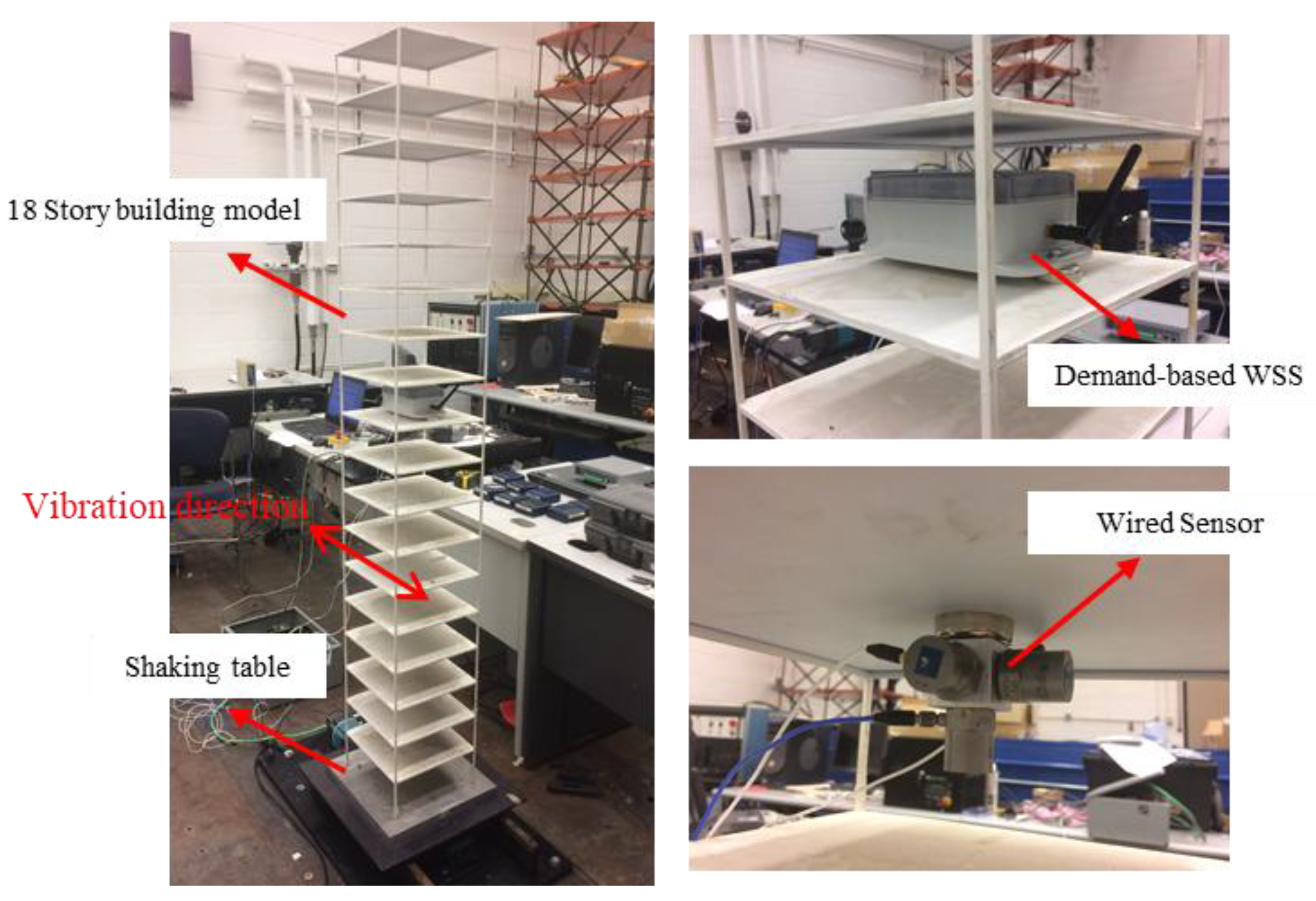 Sensors 18 04480 g006