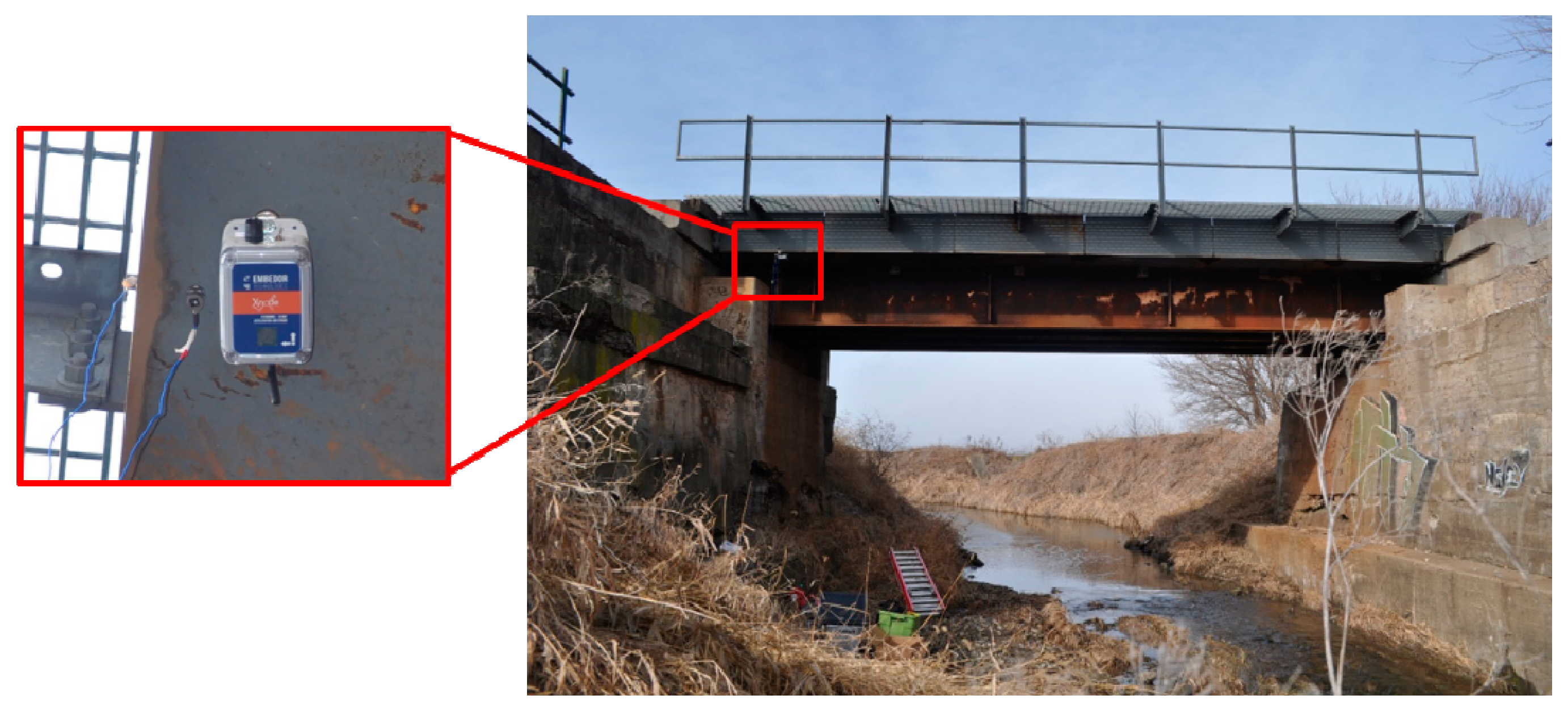 Sensors 18 04480 g011