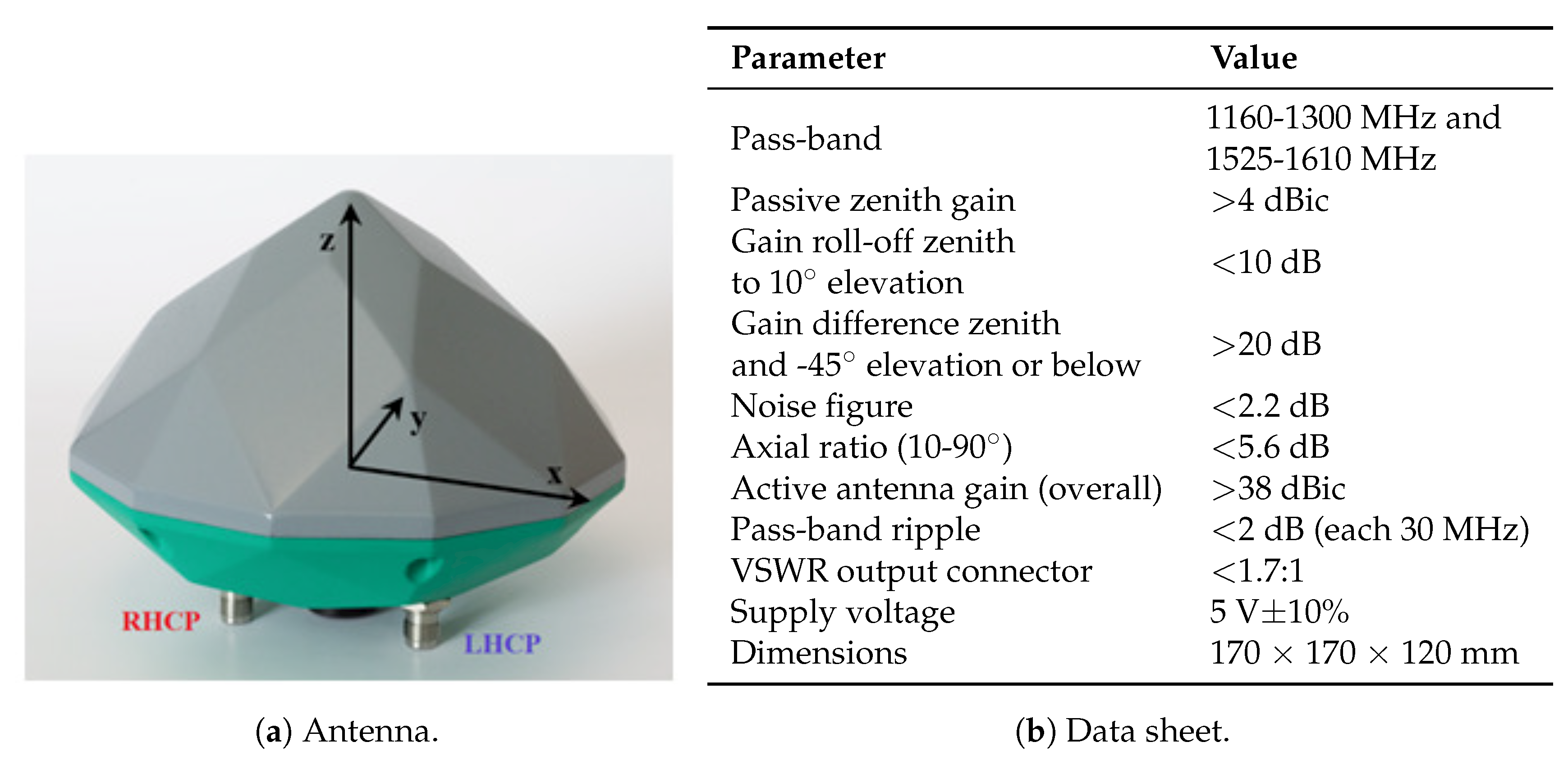 Sensors 18 04483 g001