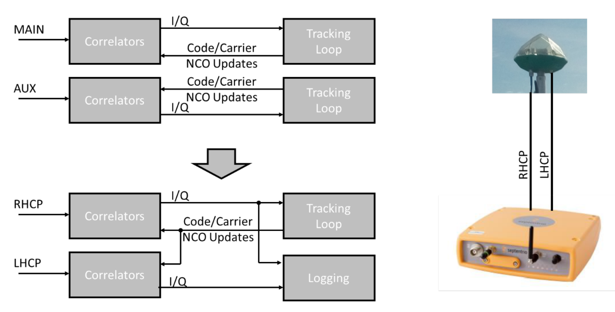 Sensors 18 04483 g004