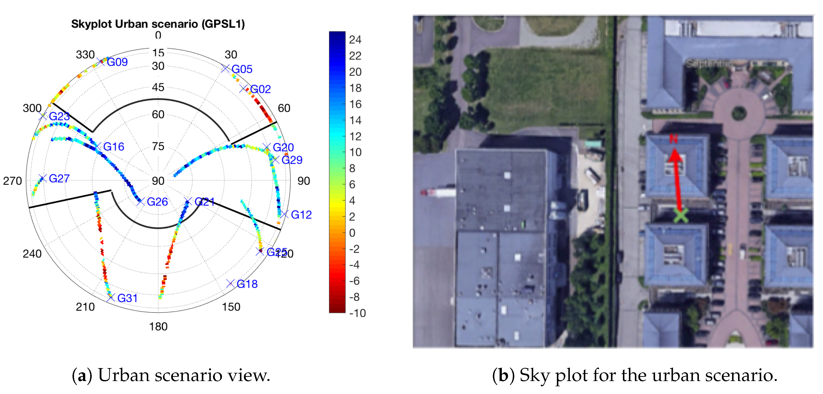 Sensors 18 04483 g008