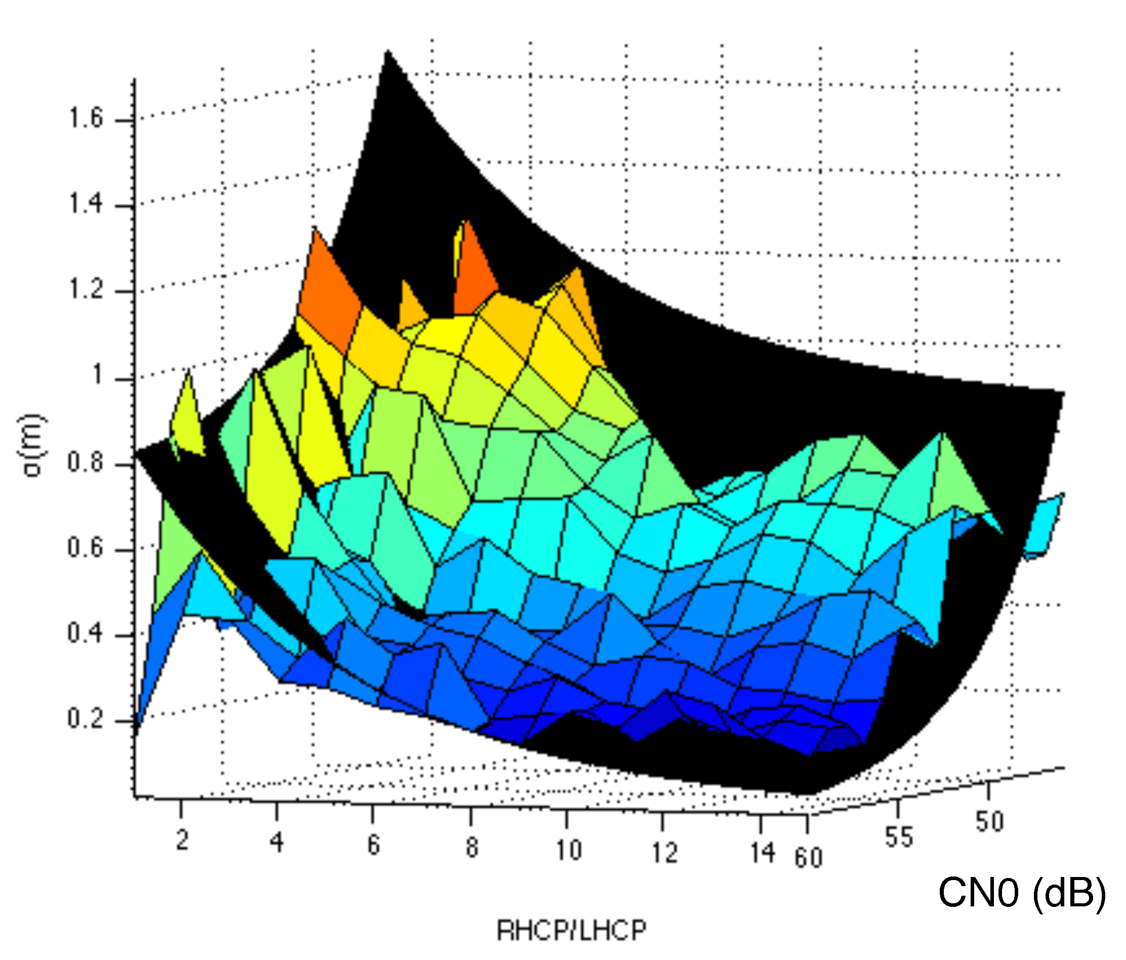 Sensors 18 04483 g010