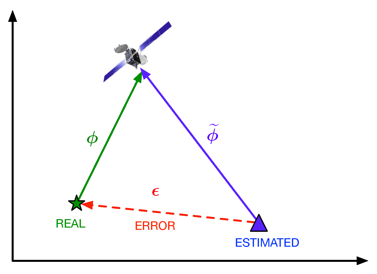 Sensors 18 04483 g011