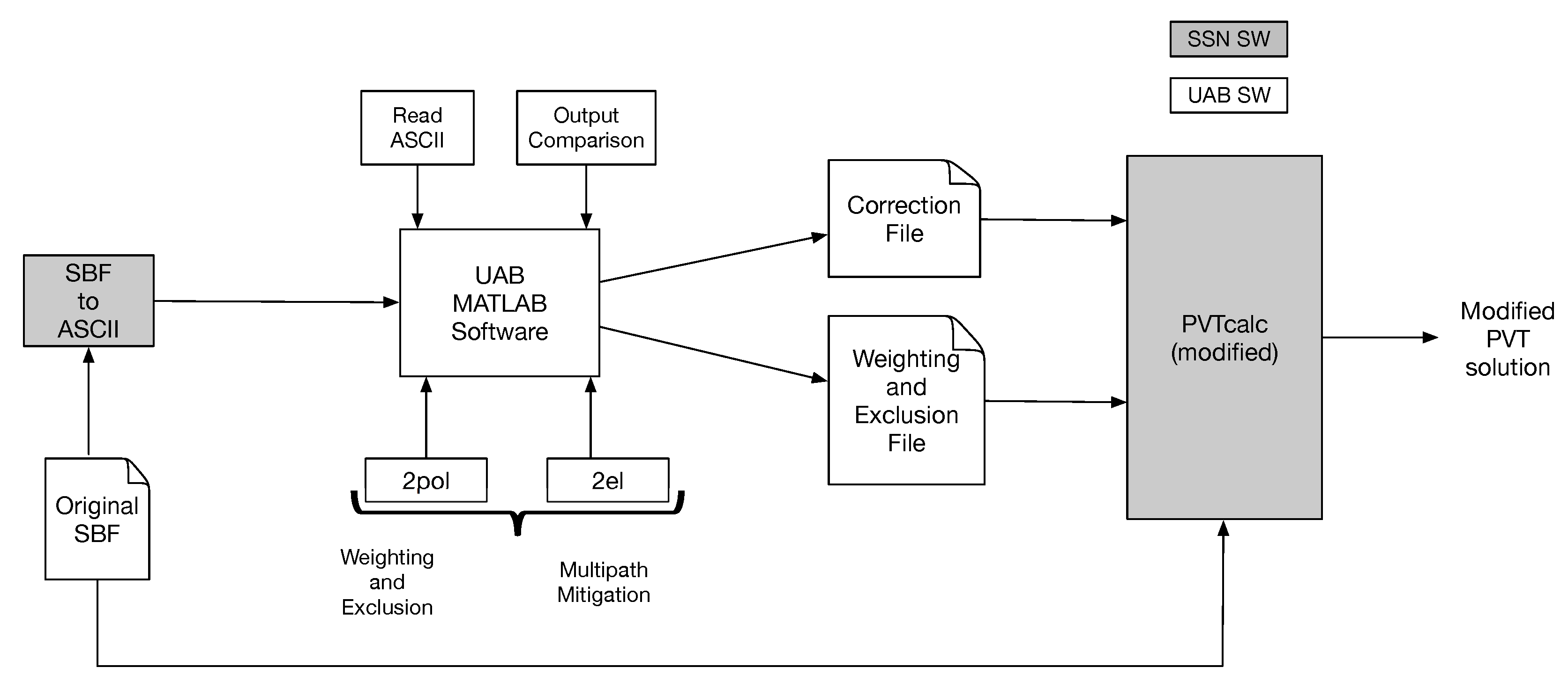 Sensors 18 04483 g012