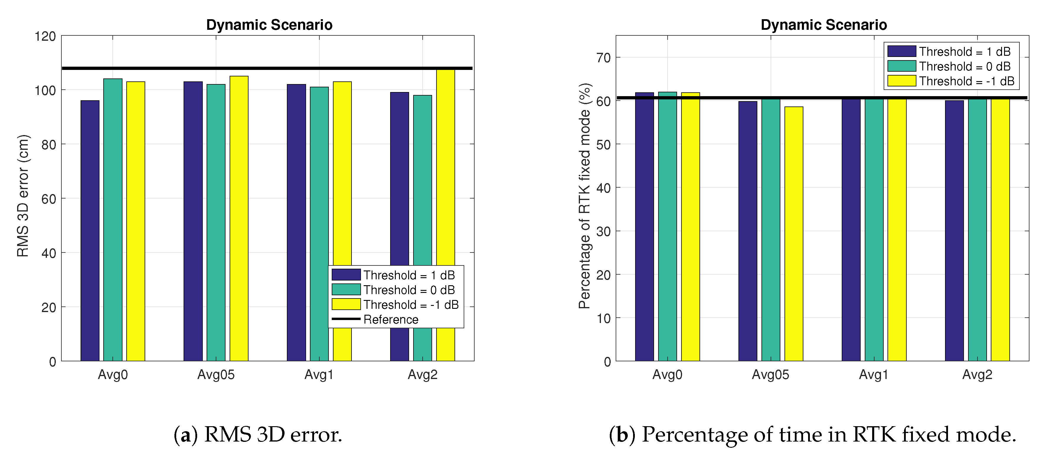 Sensors 18 04483 g016