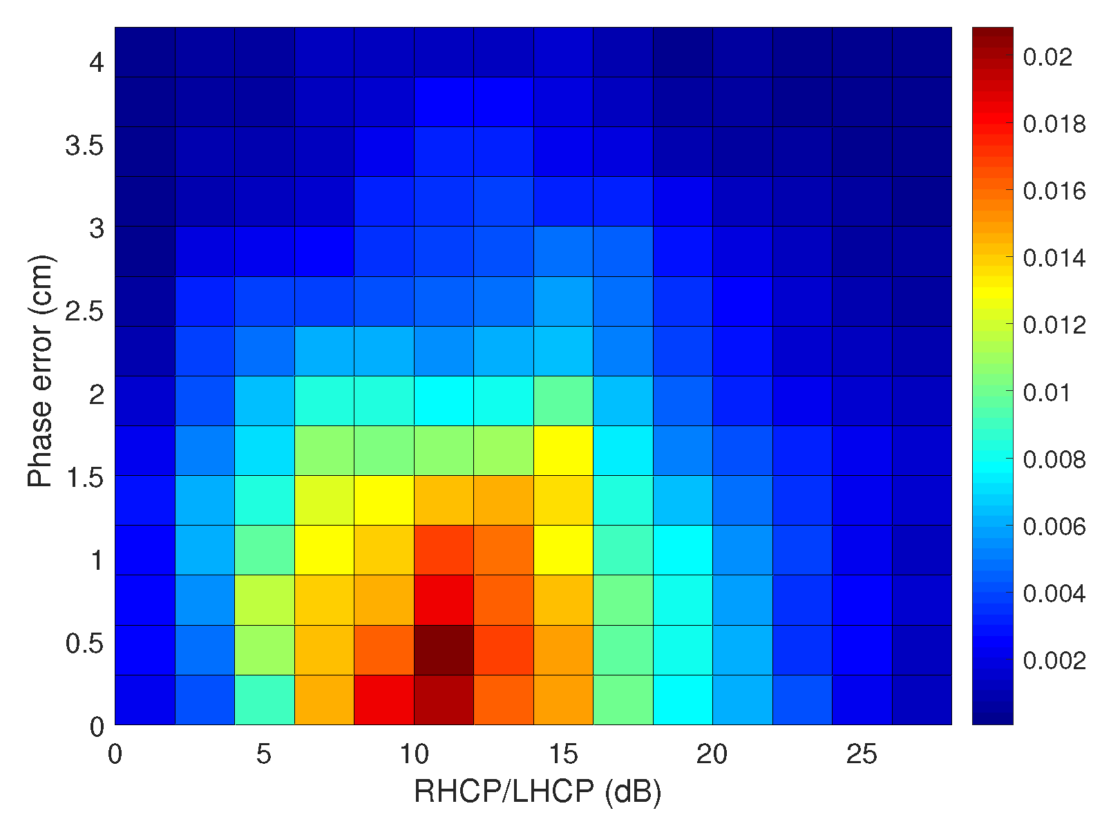 Sensors 18 04483 g017