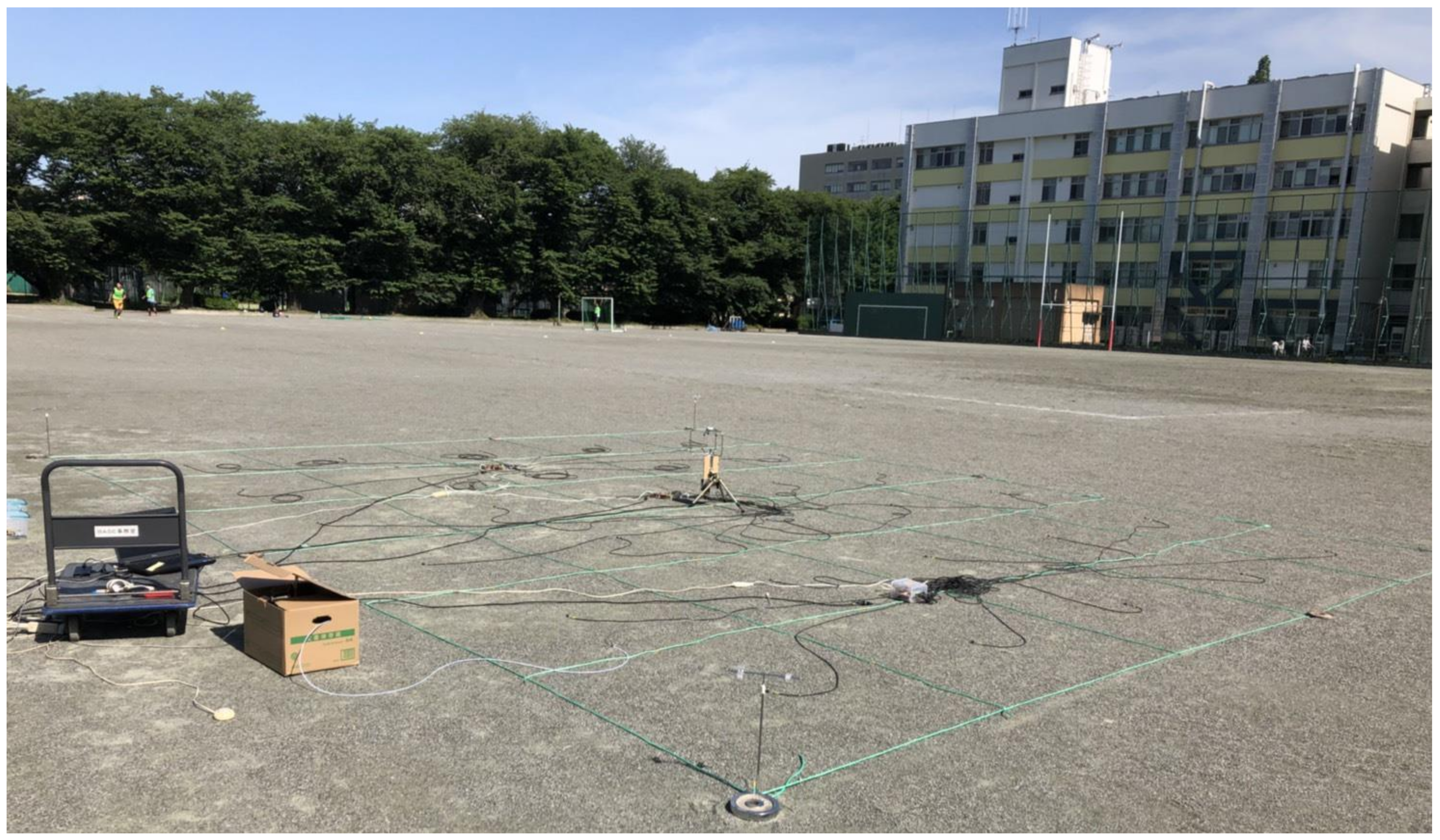 Sensors 18 04484 g001