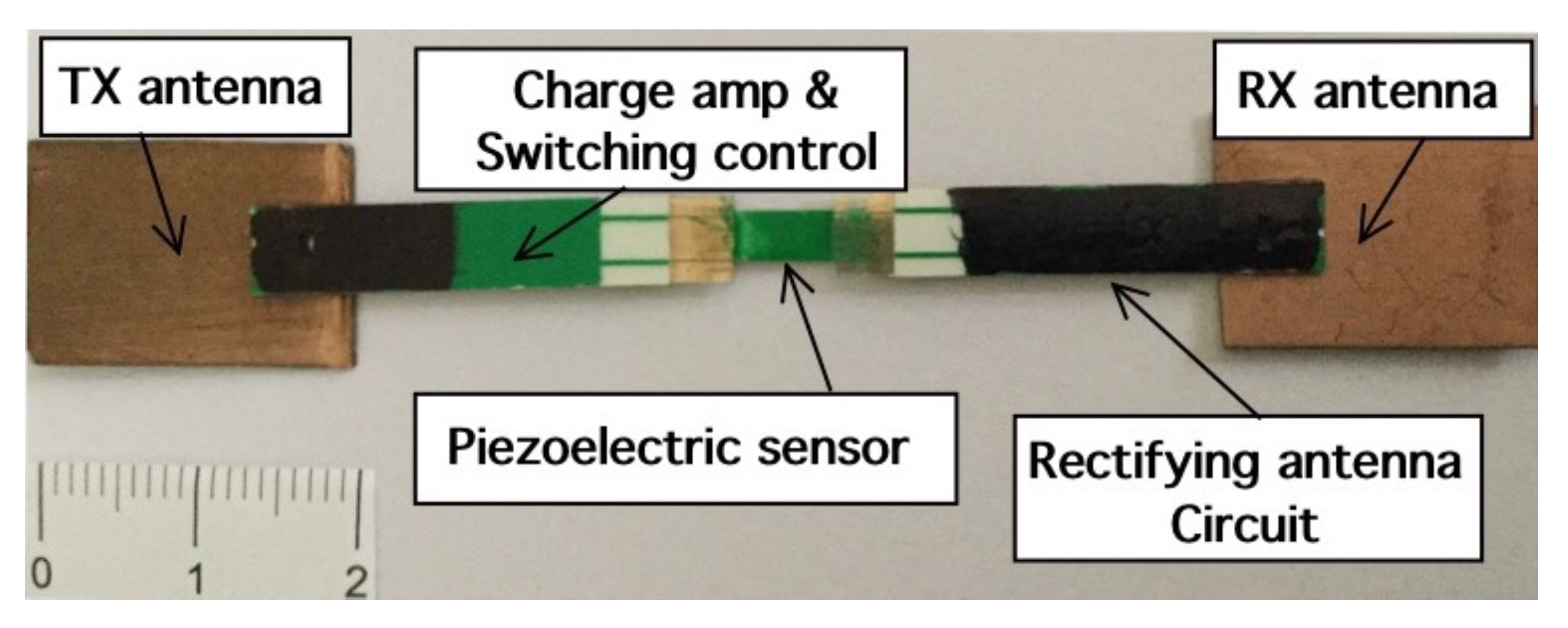 Sensors 18 04485 g005