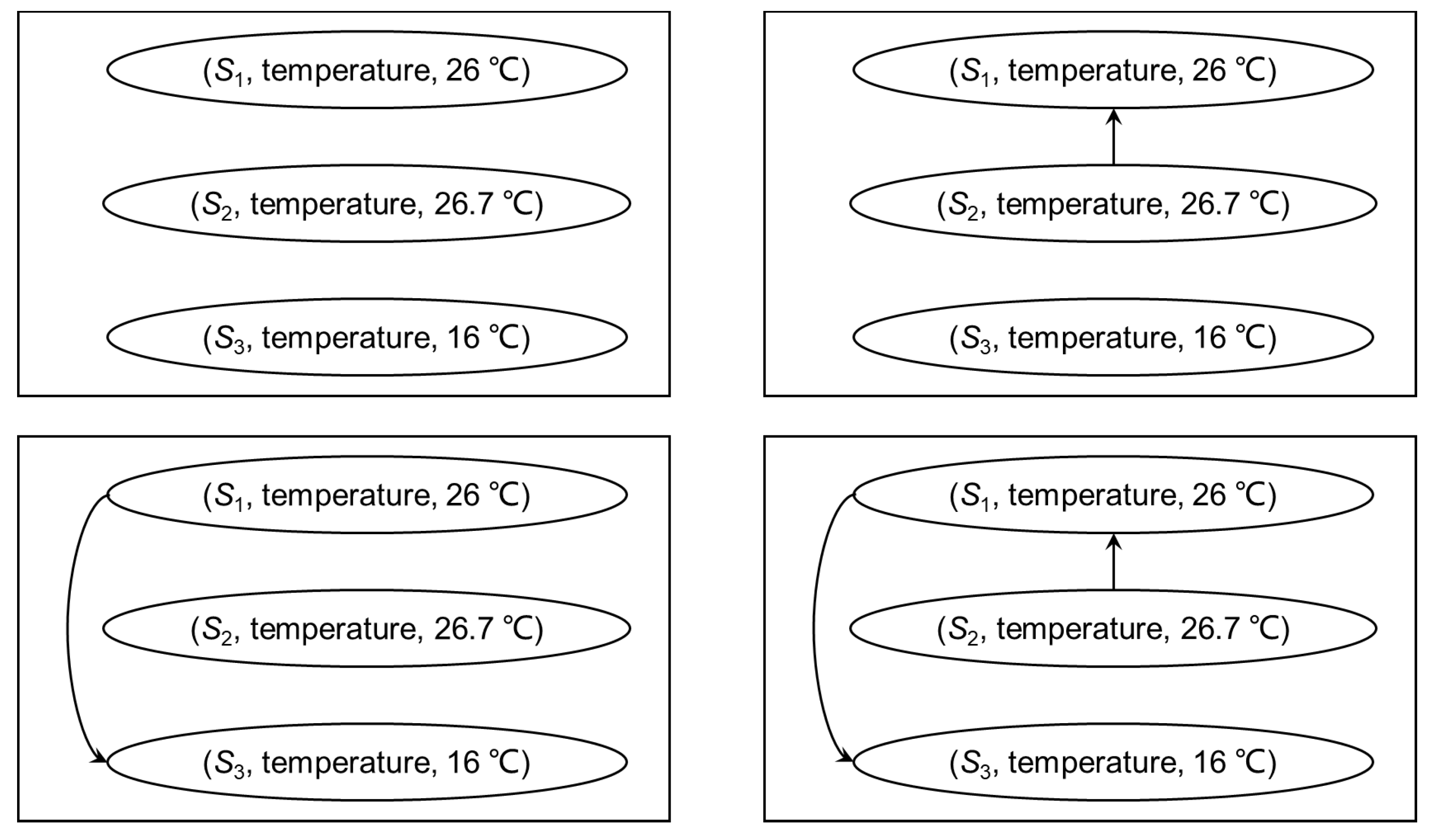 Sensors 18 04486 g003