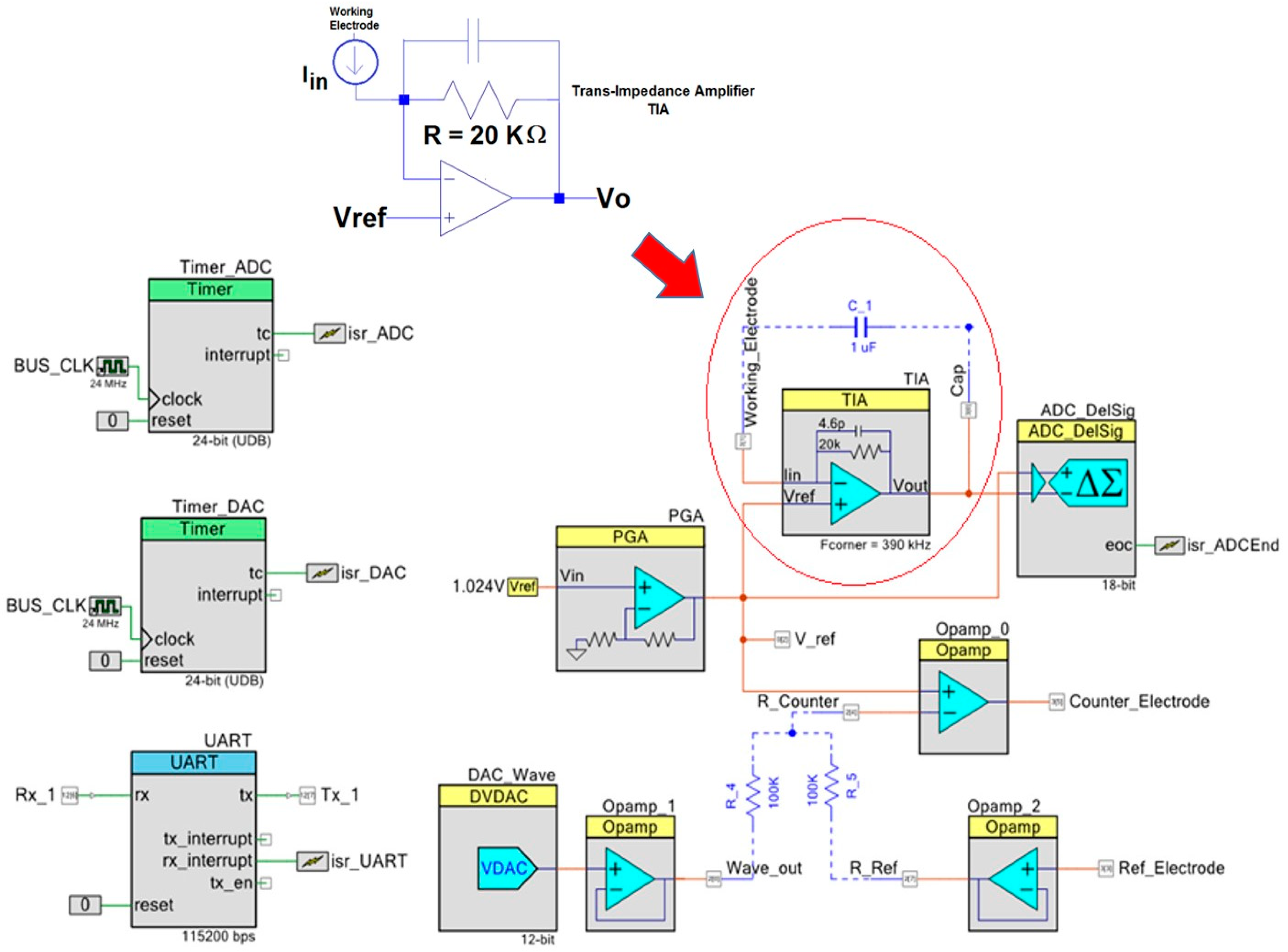 Sensors 18 04490 g004