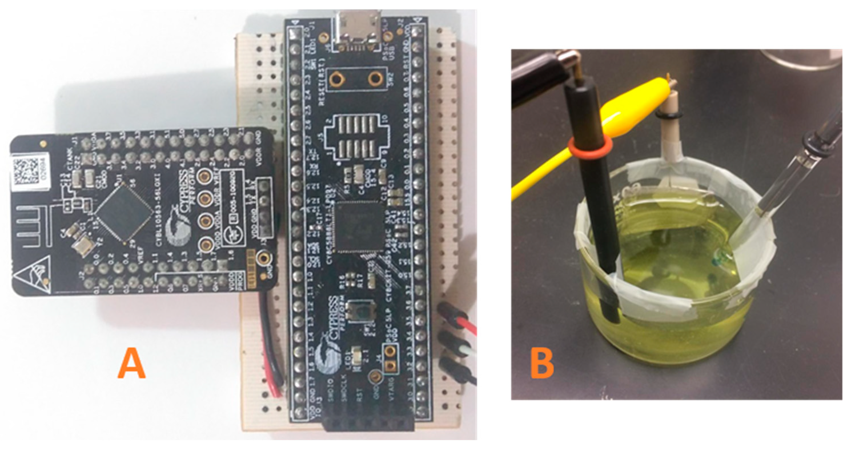 Sensors 18 04490 g005