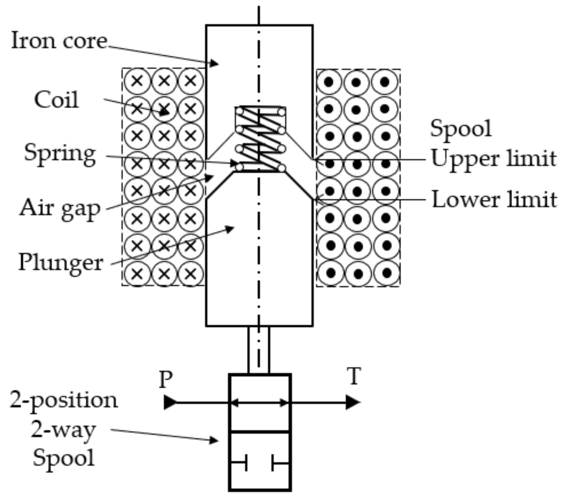 Sensors 18 04492 g001