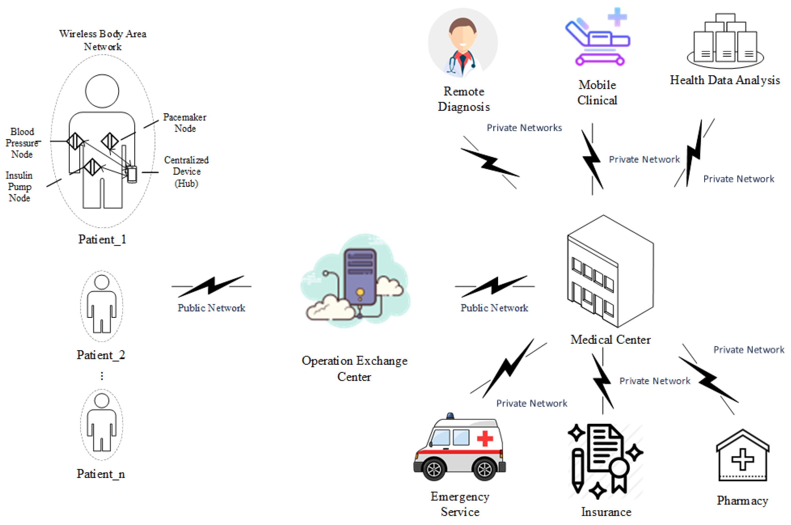 Sensors 18 04494 g001