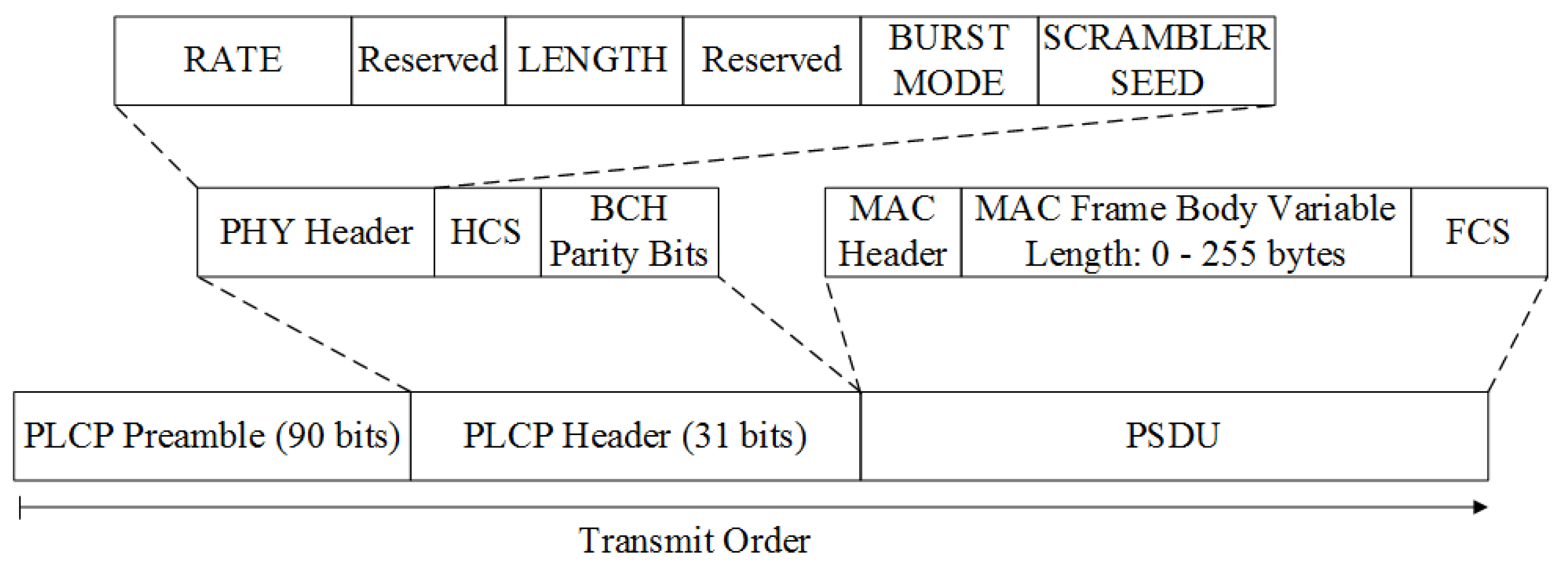 Sensors 18 04494 g005