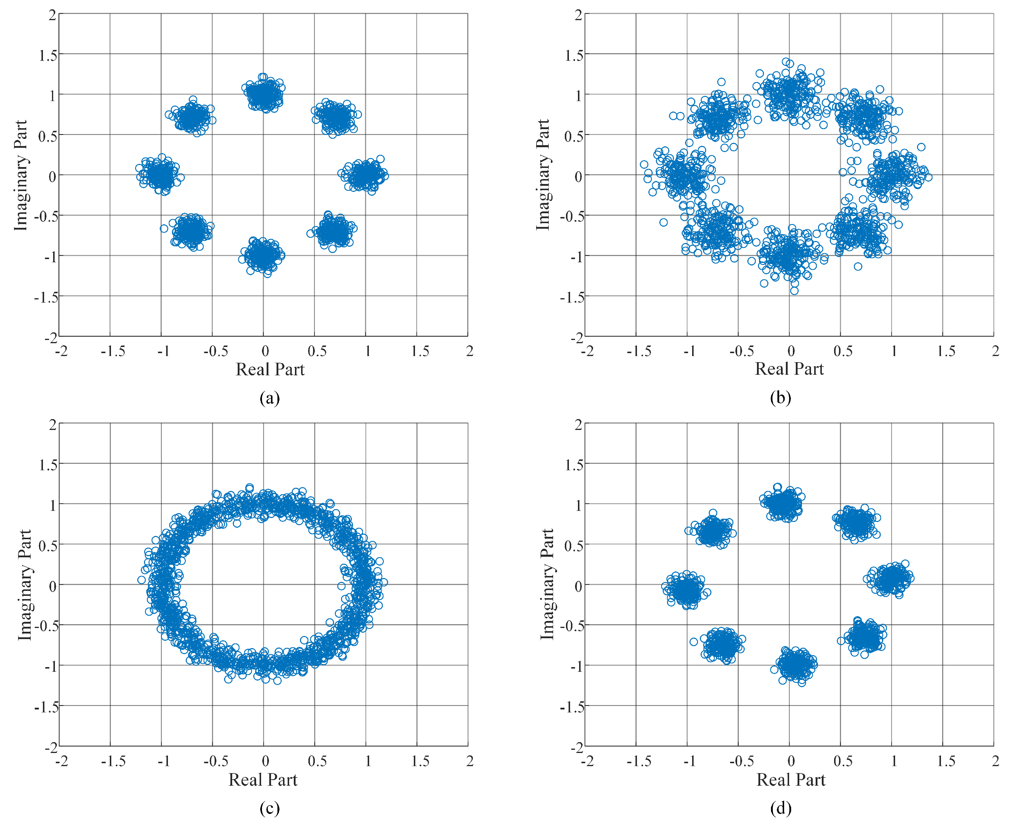 Sensors 18 04494 g010