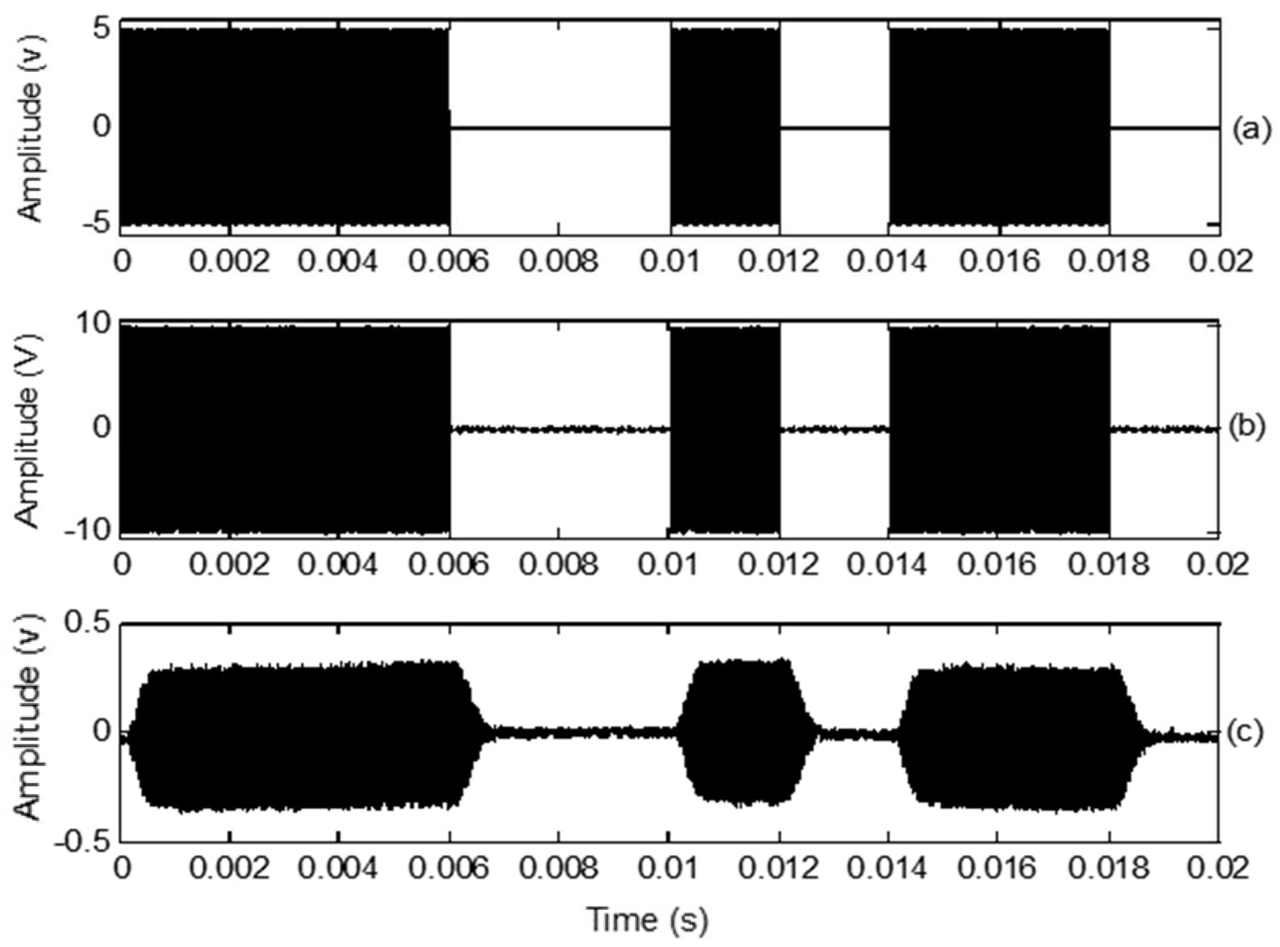 Sensors 18 04496 g005