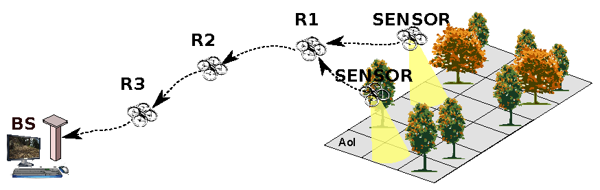 Sensors 18 04497 g001