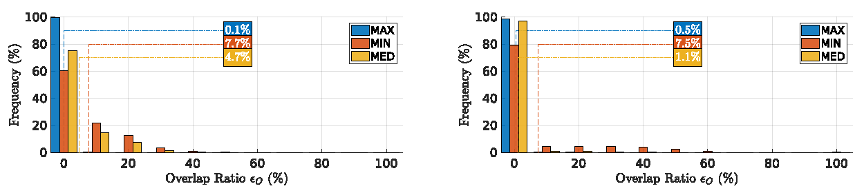 Sensors 18 04497 g009