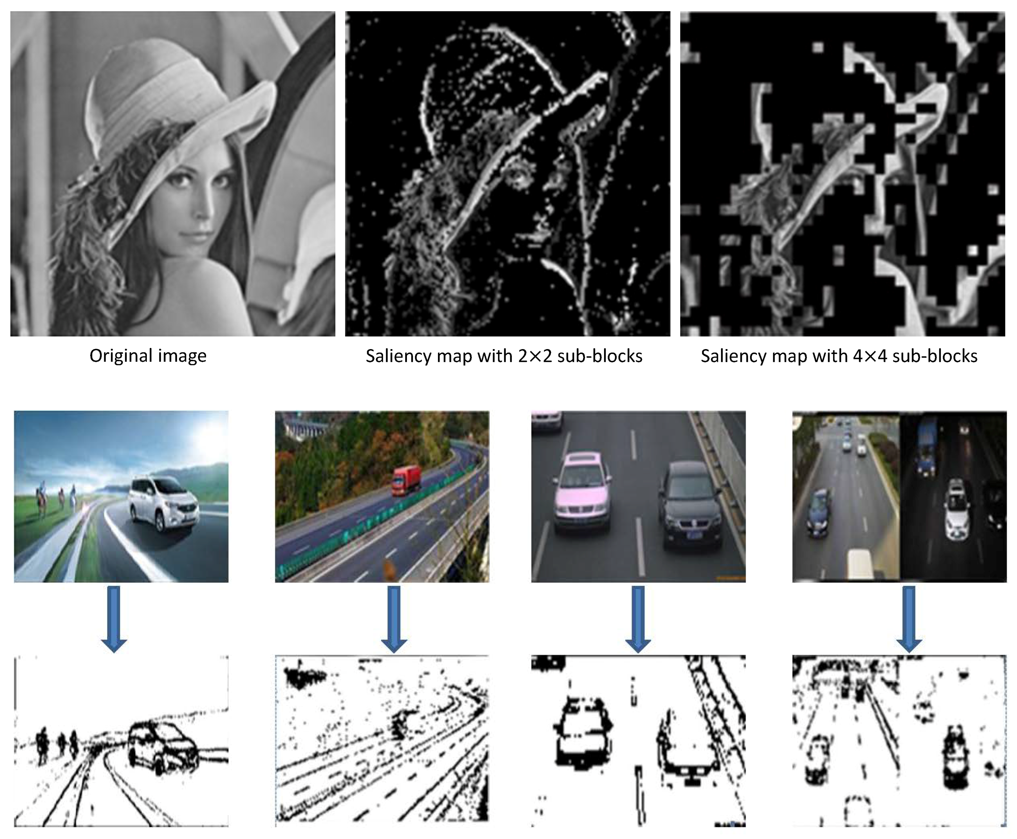 Sensors 18 04500 g006