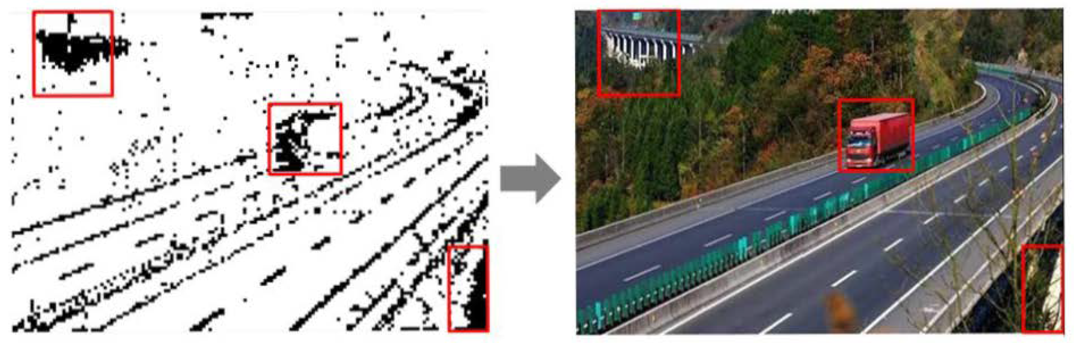 Sensors 18 04500 g007