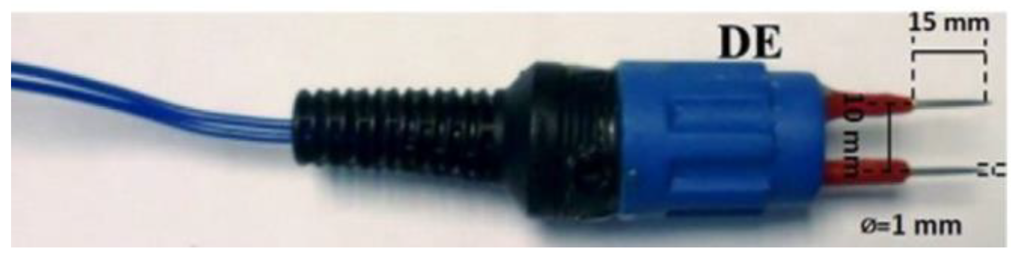 Sensors 18 04503 g002