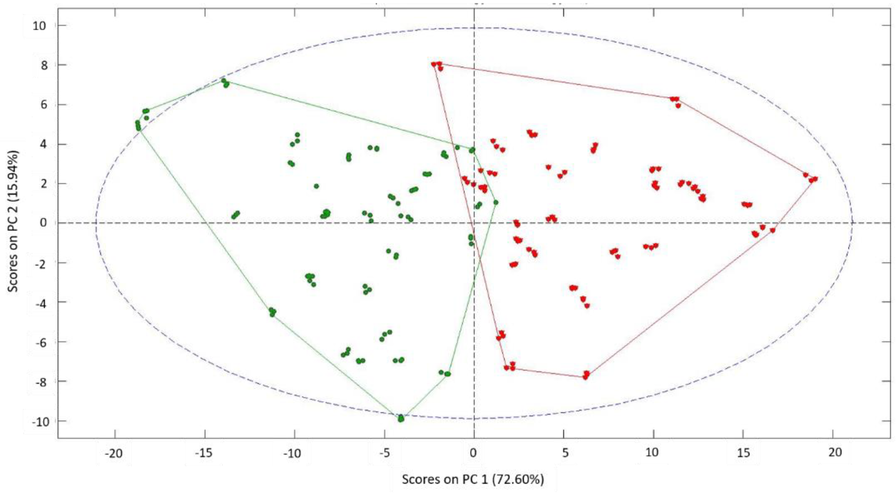 Sensors 18 04503 g004